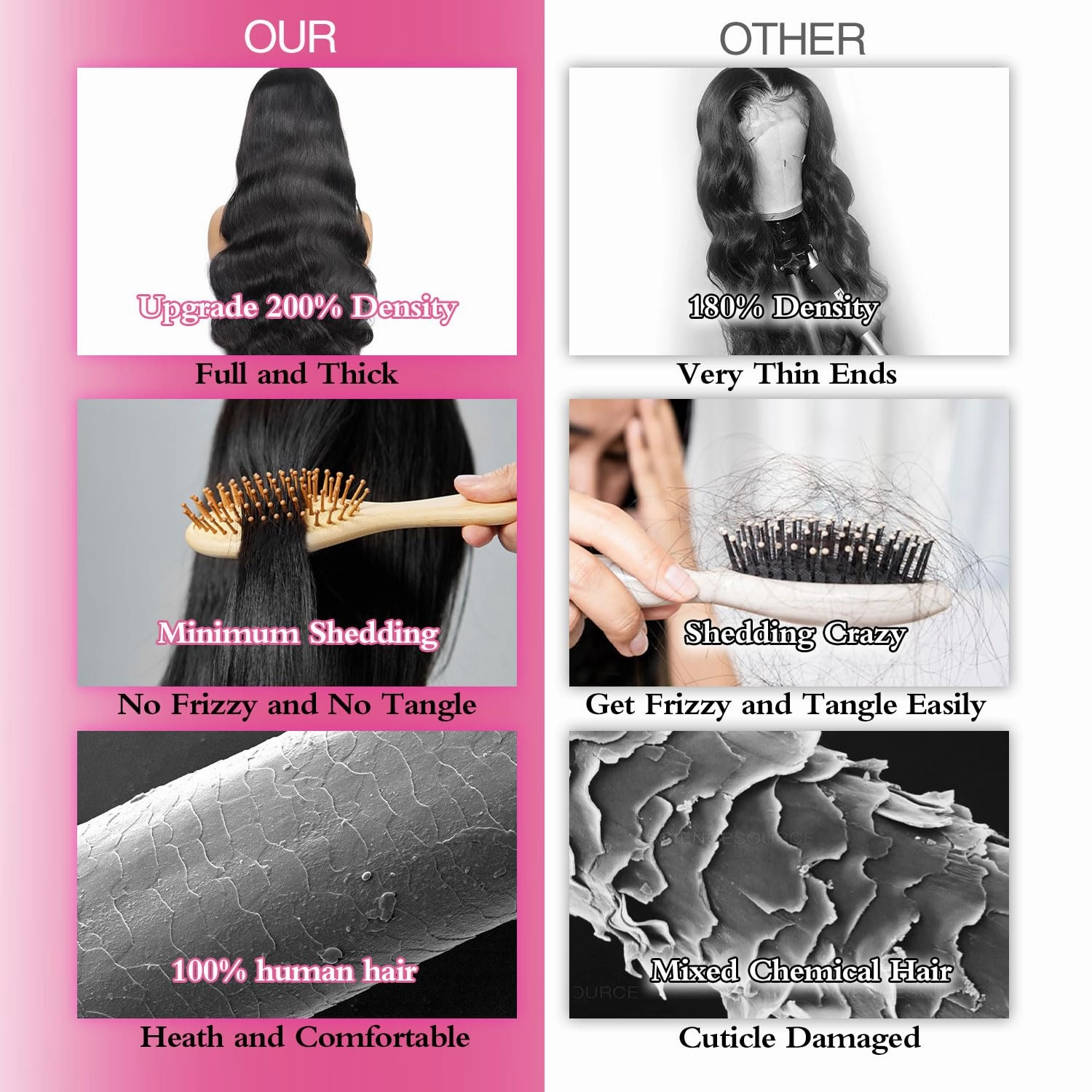 13x6 Lace Front Wigs Human Hair Pre Plucked 200% Density Body Wave HD Lace Front Wigs Human Hair Transparent Frontal Glueless Wigs Virgin Human Hair with Baby Hair for Women Natural Black 24 Inch