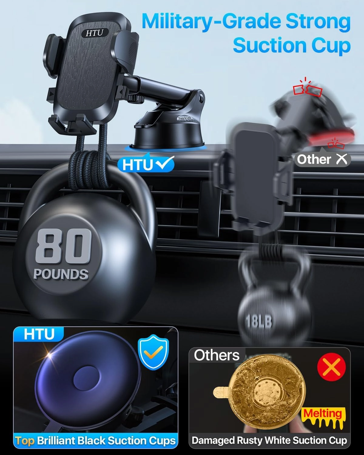 2025 Ultimate Car Phone Mount【80 LBS Strongest Suction & Military-Grade】【Patent & Safety Certs】 Cell Phone Holder Truck Stand for Dashboard Windshield Vent for iPhone 16 Pro Max 15 14 Samsung, Black