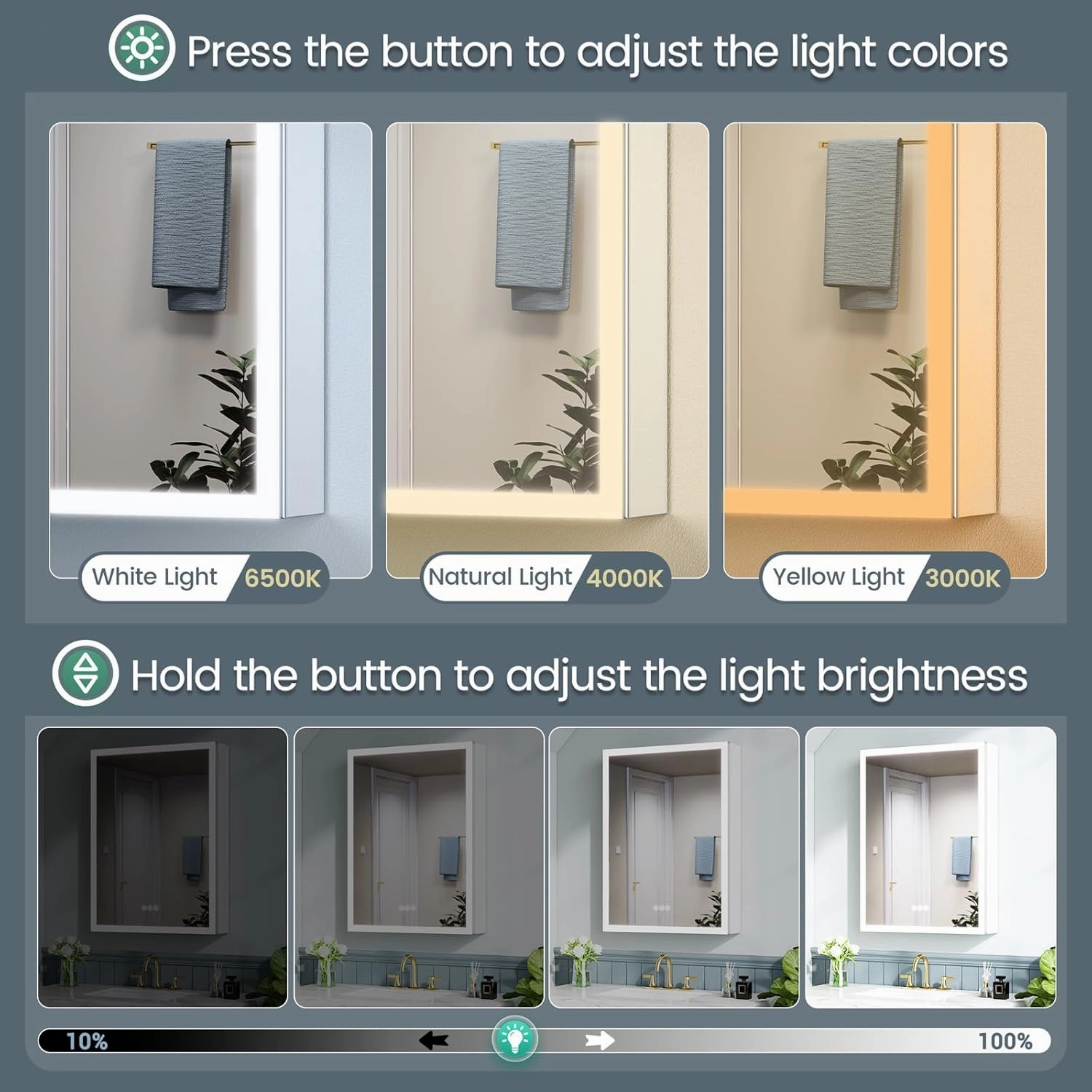 24x30 Inch Medicine Cabinet with Lights, AL Alloy Frame, Plug-in or Hardwired, Recessed or Surface Mount, 3 Colors/Dimmable/Interior Light/Defog, 2 Outlets & USBs, 2 Shelves (Right Hinge)