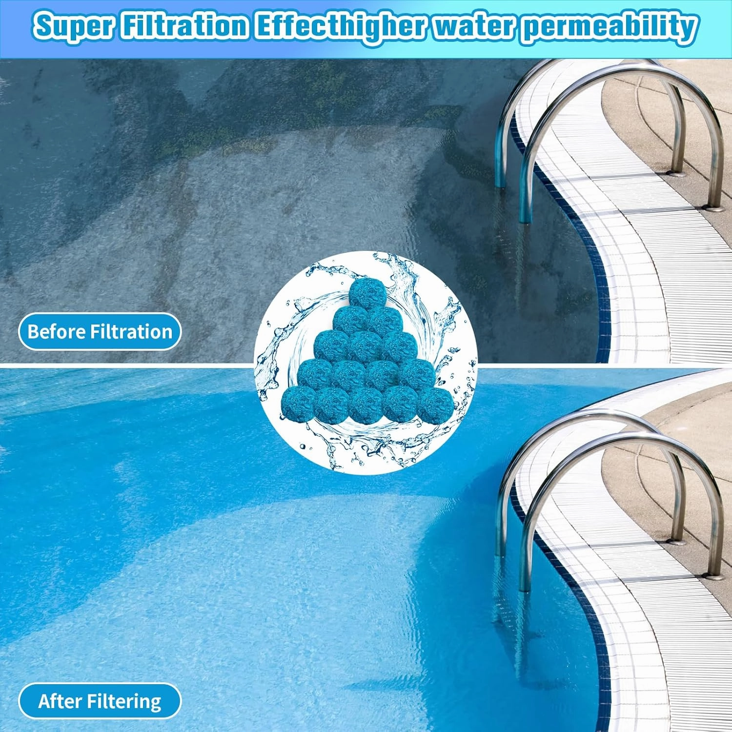 3.1lbs Pool Filter Balls for Sand Filter, Reusable Pool Filter Balls, Eco-Friendly Fibre Media Balls for Above Ground Sand Pool Pump, with Wash Bag (Blue)