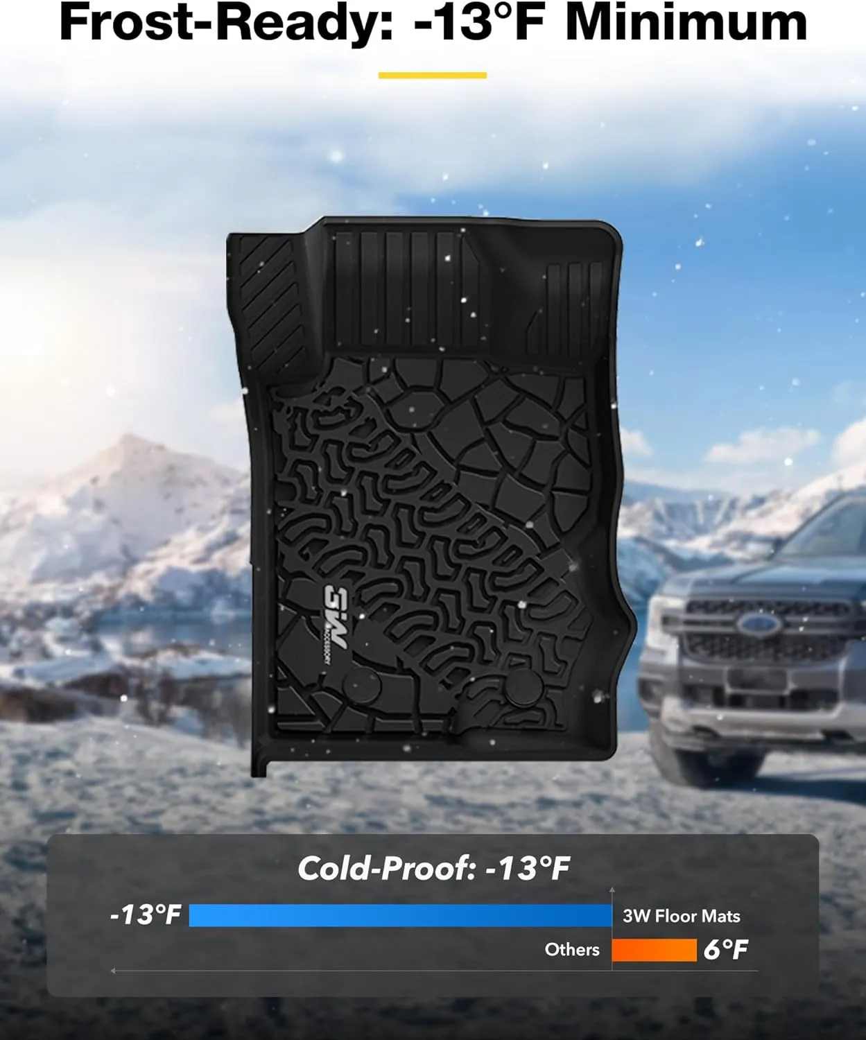 3W Floor Mats & Cargo Liner Fit for 2021-2024 2025 Ford Bronco 4 Door, TPE All Weather Custom Fit Floor Liner 1st 2nd Row and Full Set Trunk Mats, Black (Not for Bronco Sport & Rubberized Floor)