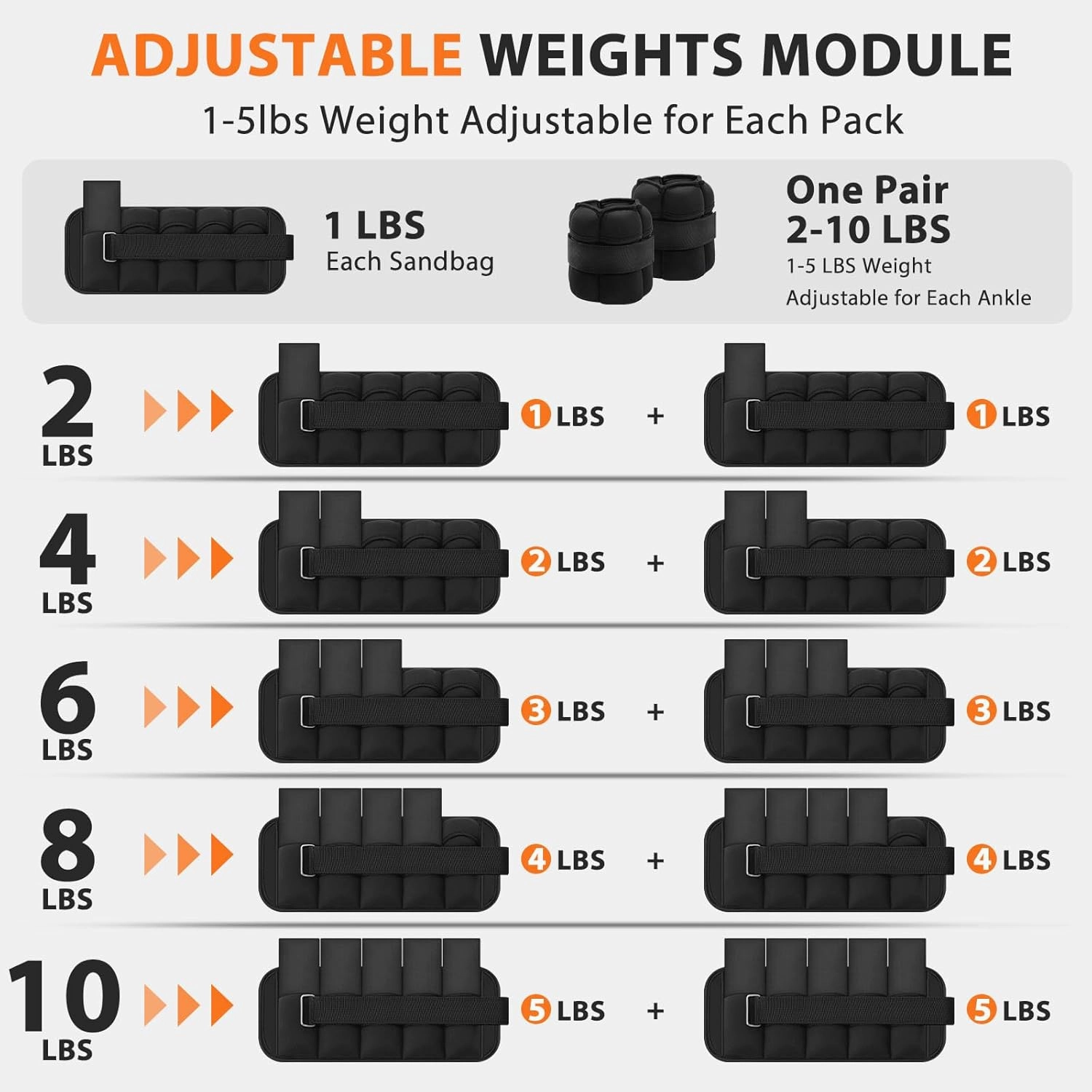 Adjustable Ankle Weights for Women Men 1 Pair 2 4 6 8 10lb Weighted Legs Ankle Wrist Weights with Removable Weight Straps for Gym Workout Walking