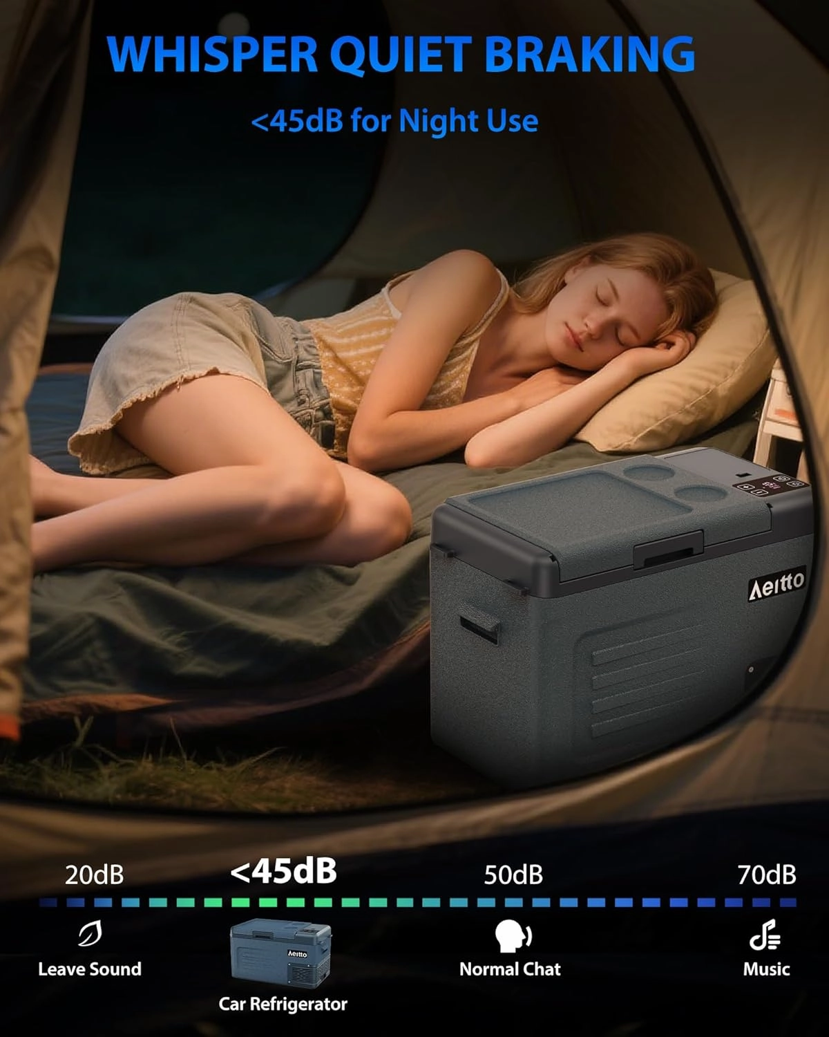 Aeitto 12 Volt Car Refrigerator 30Quart Car Fridge Freezer Electric Cooler Portable Cooler 12V Fridge RV Refrigerator -4℉-68℉ Temp Control 12/24V DC & 100-240V AC for Travel, Camping, RV, Road