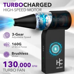 Air Duster Turbo Fan and Vacuum, Electric Compressed Air Duster with Vacuum Capability, Powerful 160G Blow Force, Rechargeable & Portable Air Duster for PC, Laptop, Keyboard, Home & Car Dust Removal