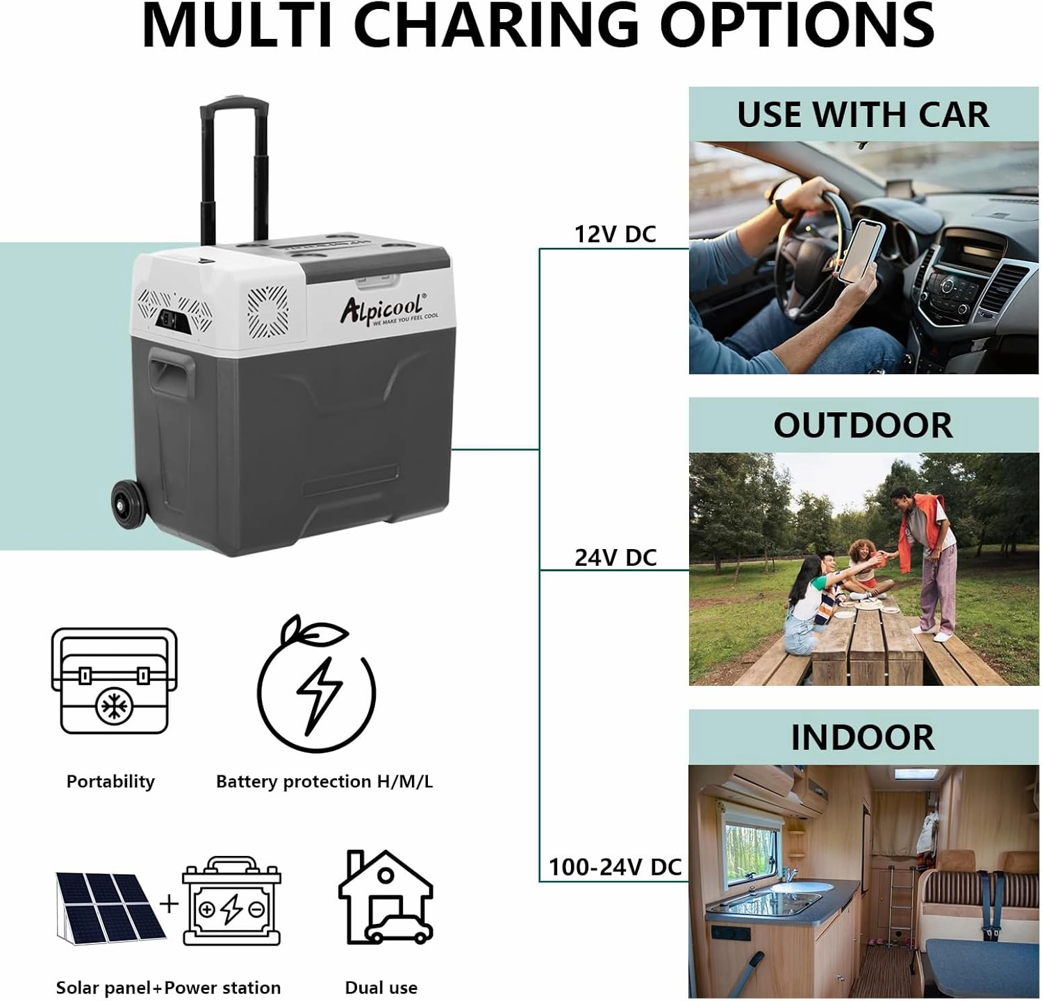 Alpicool Portable Refrigerator