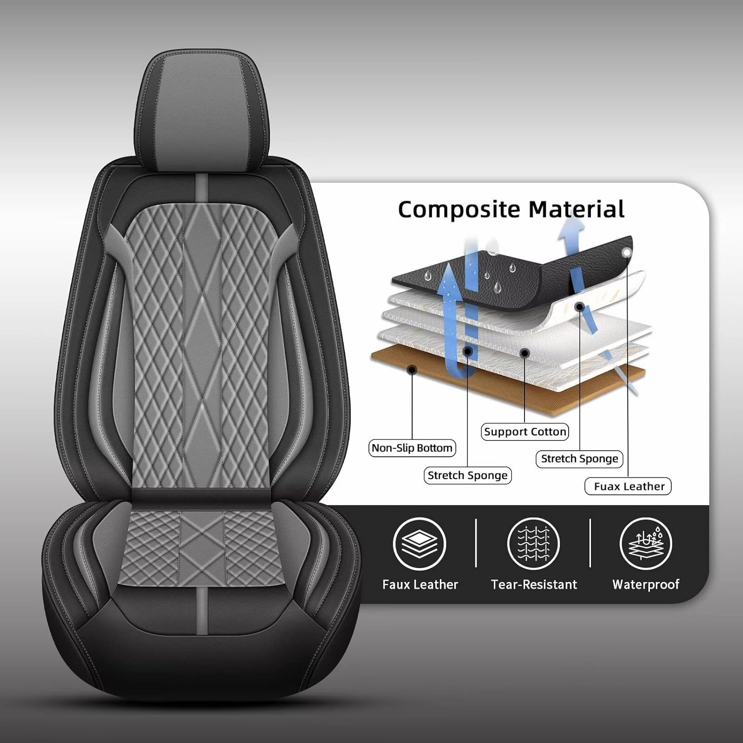 AOMSAZTO Car Seat Covers Front Seats Fit for Chevrolet Suburban 2009-2024: Faux Leather Saet Cover Waterproof Breathable Durable Compatible Airbag(2 Seat Covers Grey)