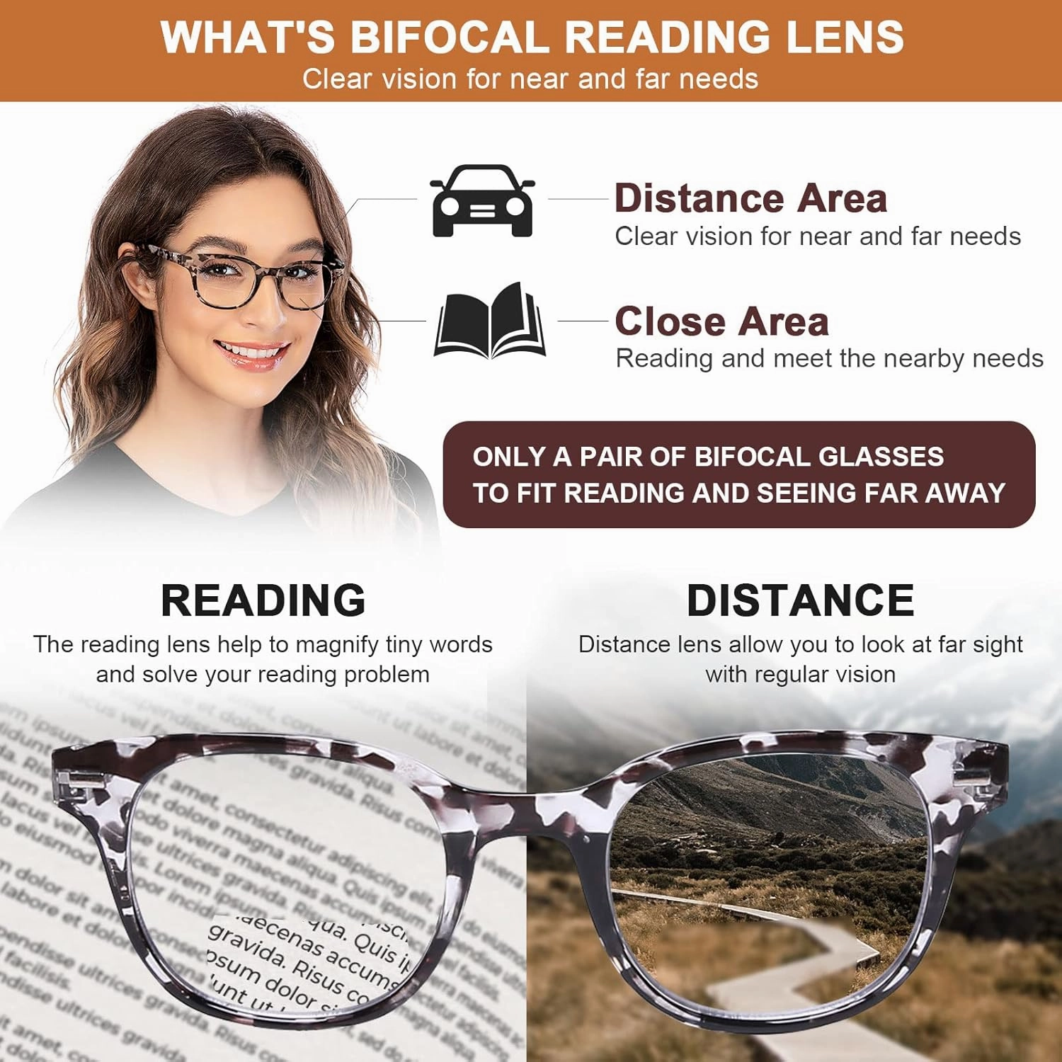 AQWANO Fashion Stylish Bifocal Reading glasses, Anti UV400 Protection Readers Lightweight Quality Spring Hinge Bifocal Readers Men and Women, 1.0