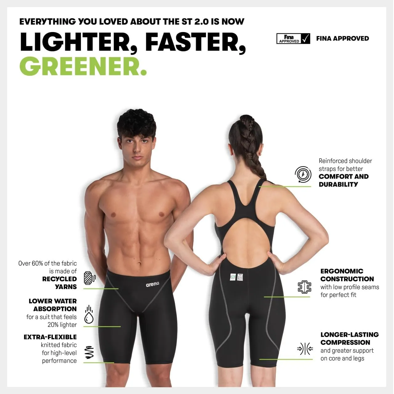ARENA Girls Open Back Racing Tech Suit Powerskin St Next Kneeskin Swimsuit