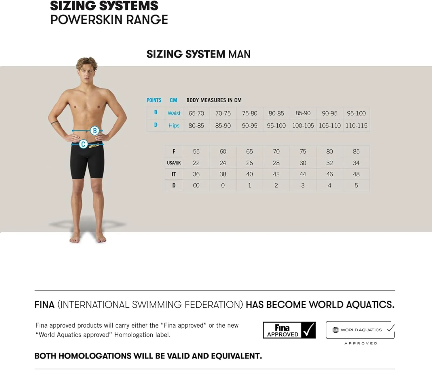 ARENA Men's Racing Jammer Powerskin St Next Knee Length Tech Swim Suit