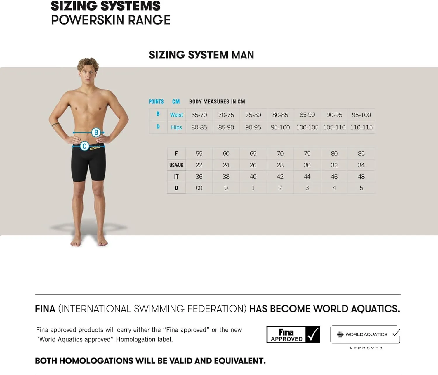 ARENA Men's Racing Jammer Powerskin St Next Knee Length Tech Swim Suit
