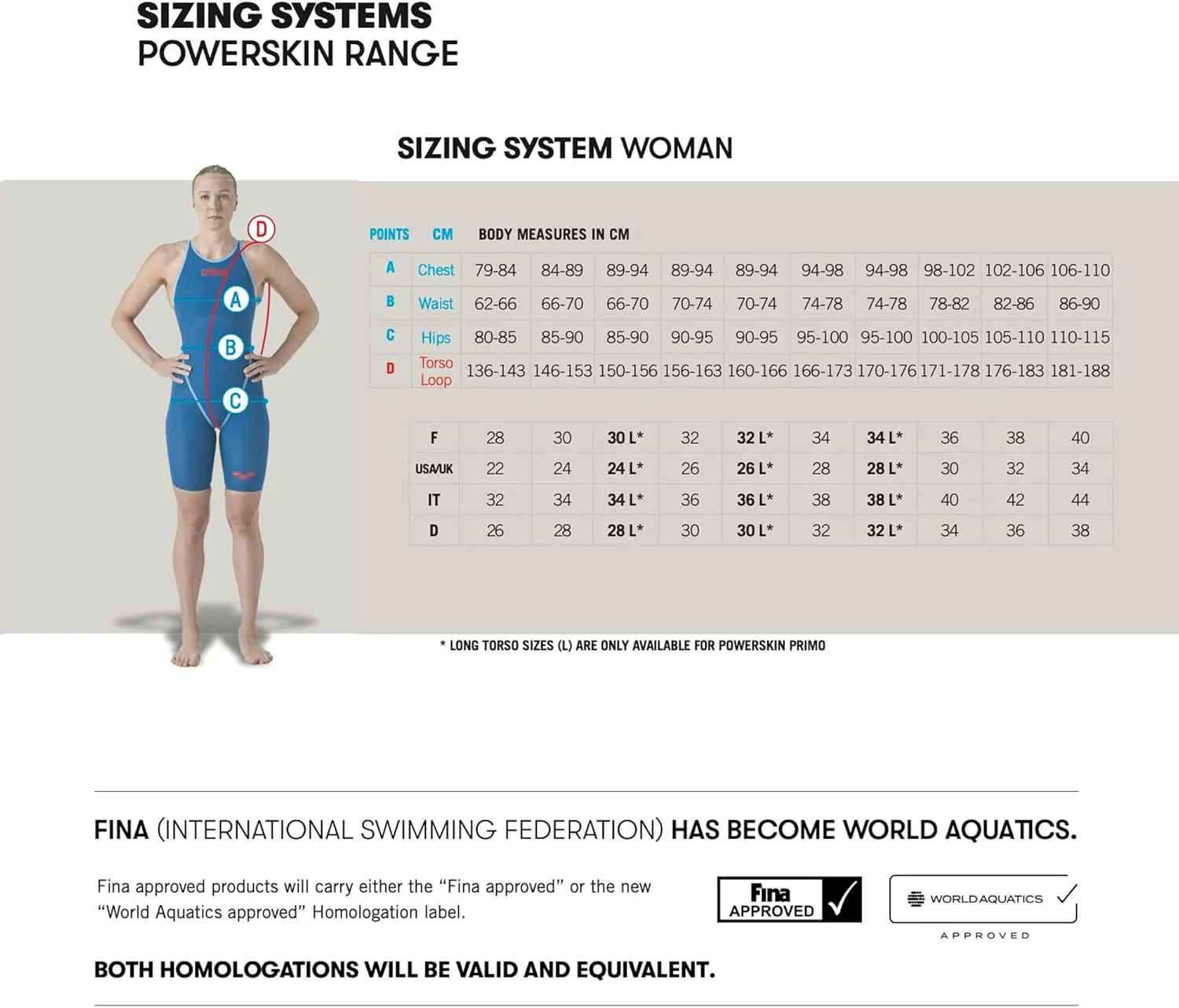 ARENA Powerskin ST Next Open Back Women's Competition Racing Swimsuit Full Body Short Leg One Piece Athletic Tech Suit