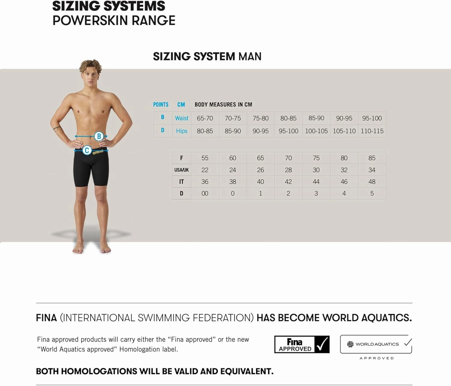 ARENA Men's Racing Jammer Powerskin St Next Knee Length Tech Swim Suit