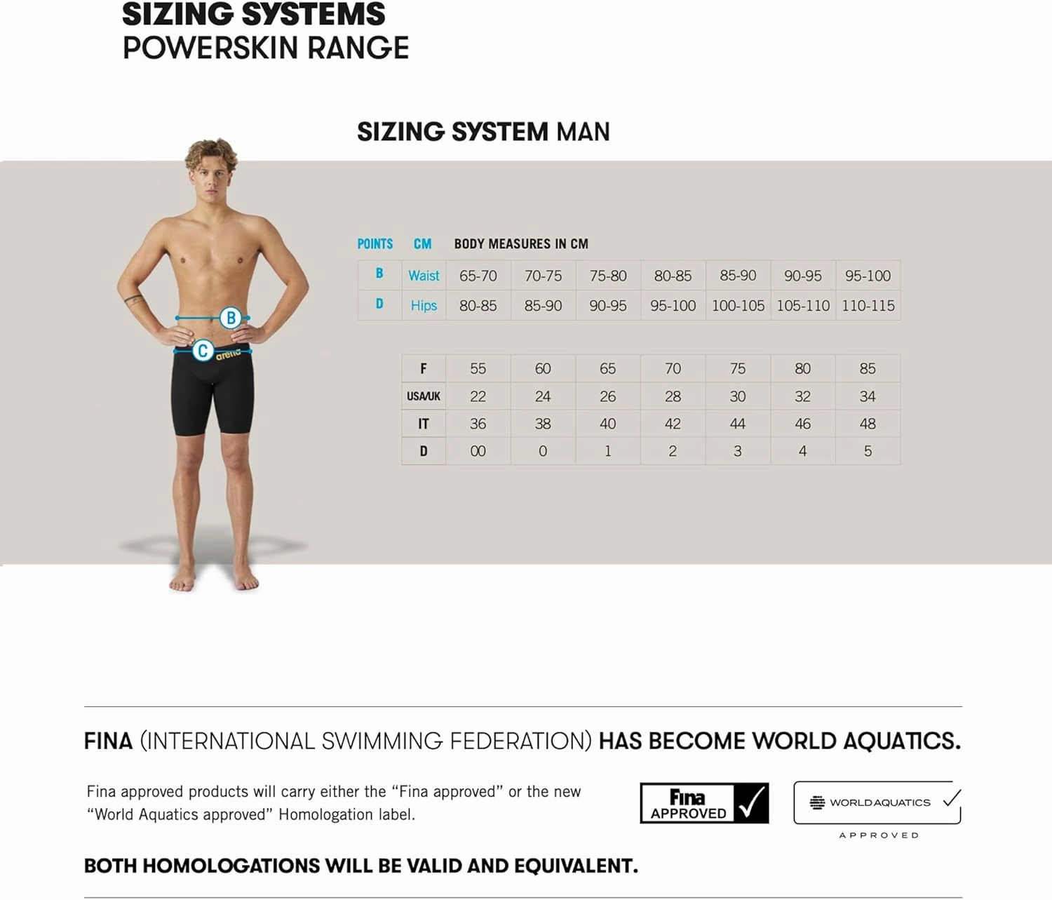 ARENA Men's Racing Jammer Powerskin St Next Knee Length Tech Swim Suit