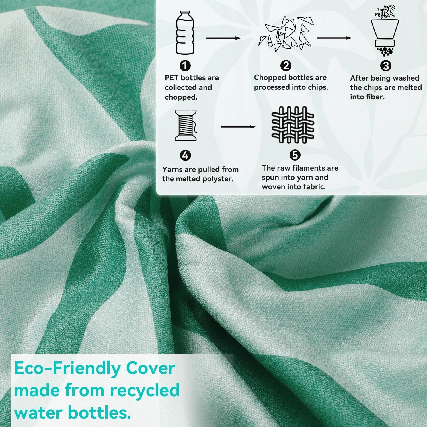 Booty Barrier - Highly Water-Resistant Washable Car Seat Cover for Post-Workout and Kids - Soft, Absorbent, Eco-Friendly Fabric Made from Recycled Water Bottles (Mint Blossom)