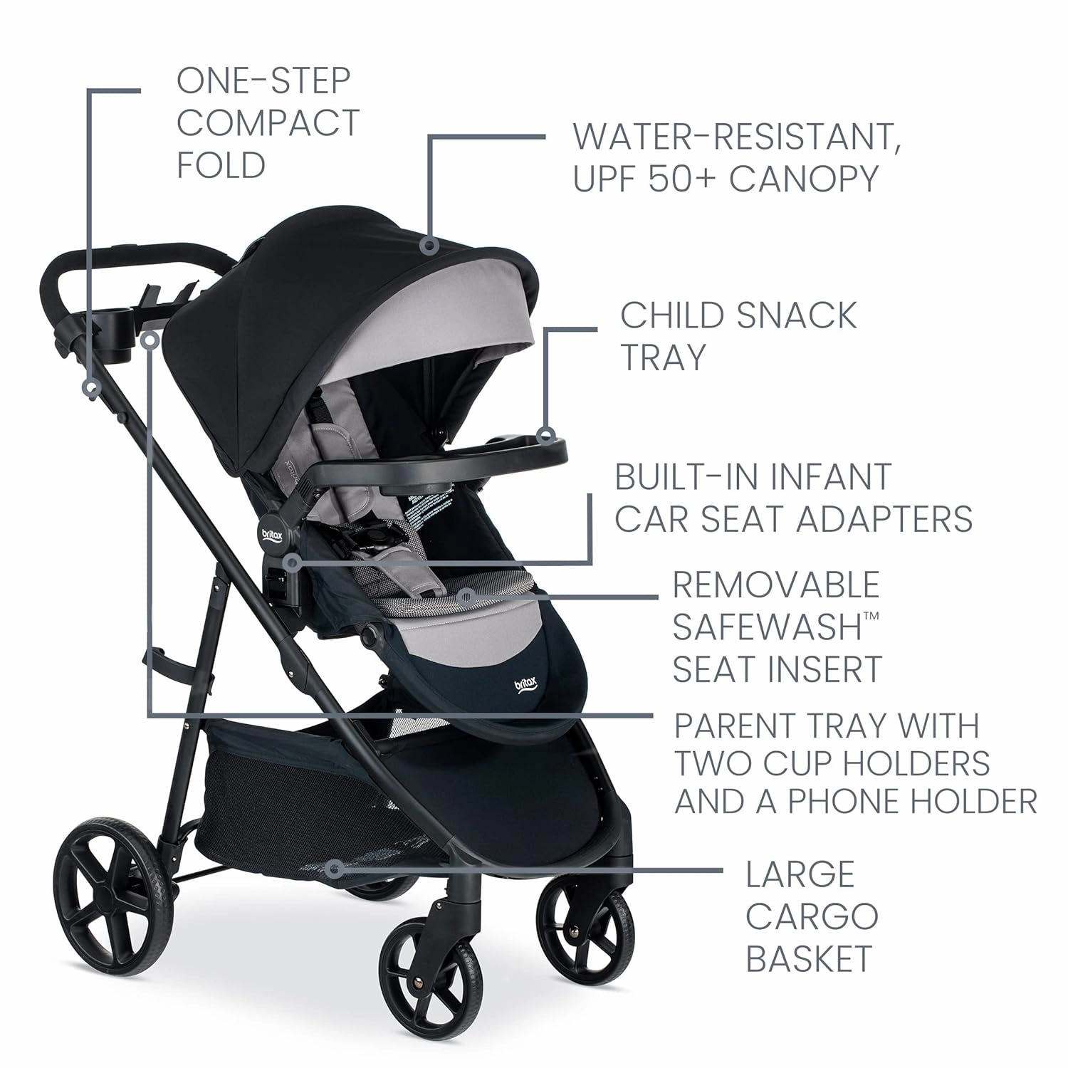 Britax Willow Brook S  Baby Travel System, Infant Car Seat and Stroller Combo with Alpine Base, ClickTight Technology, SafeWash Insert and Cover, 1 Count, Graphite Onyx