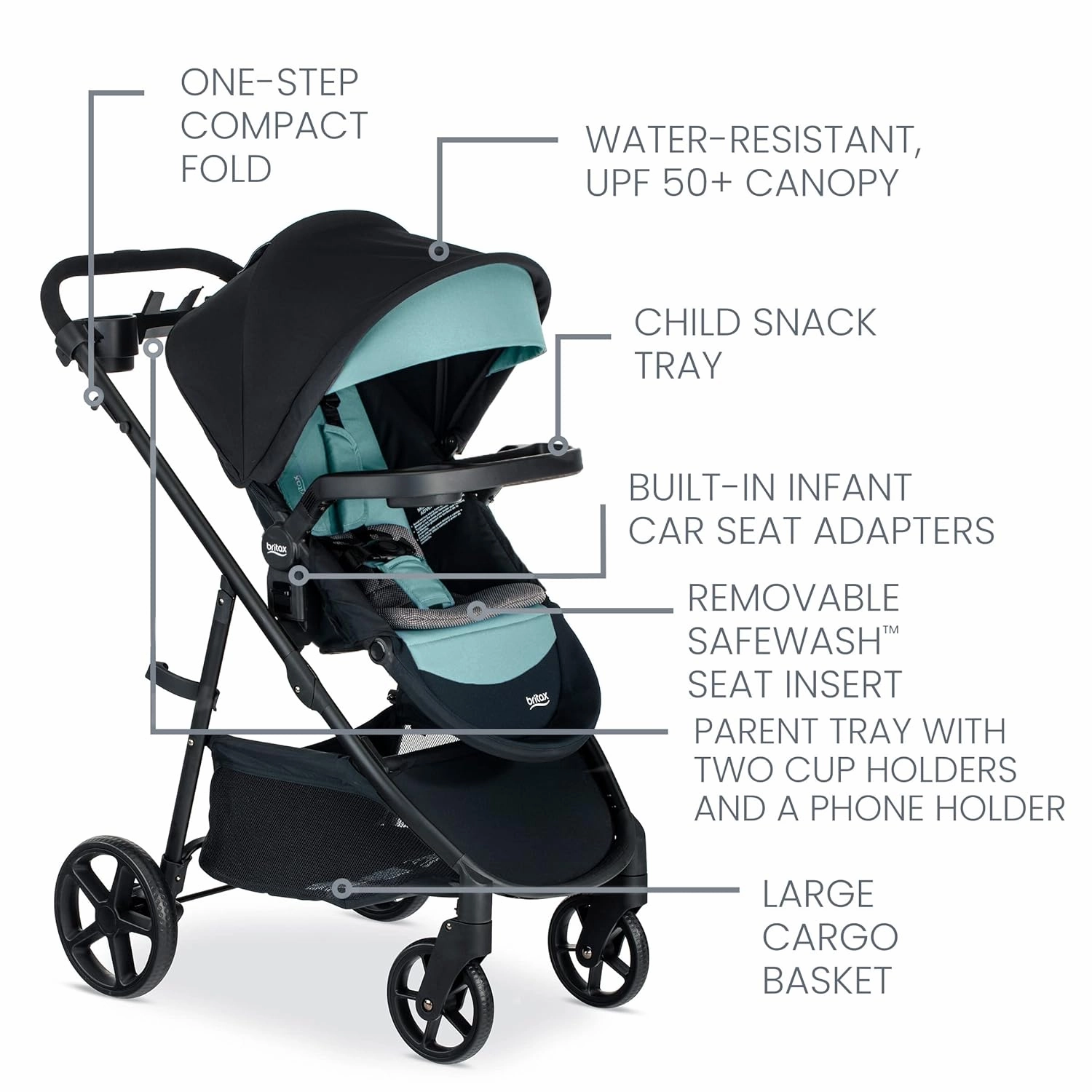 Britax Willow Brook S  Baby Travel System, Infant Car Seat and Stroller Combo with Alpine Base, ClickTight Technology, SafeWash Insert and Cover, Jade Onyx