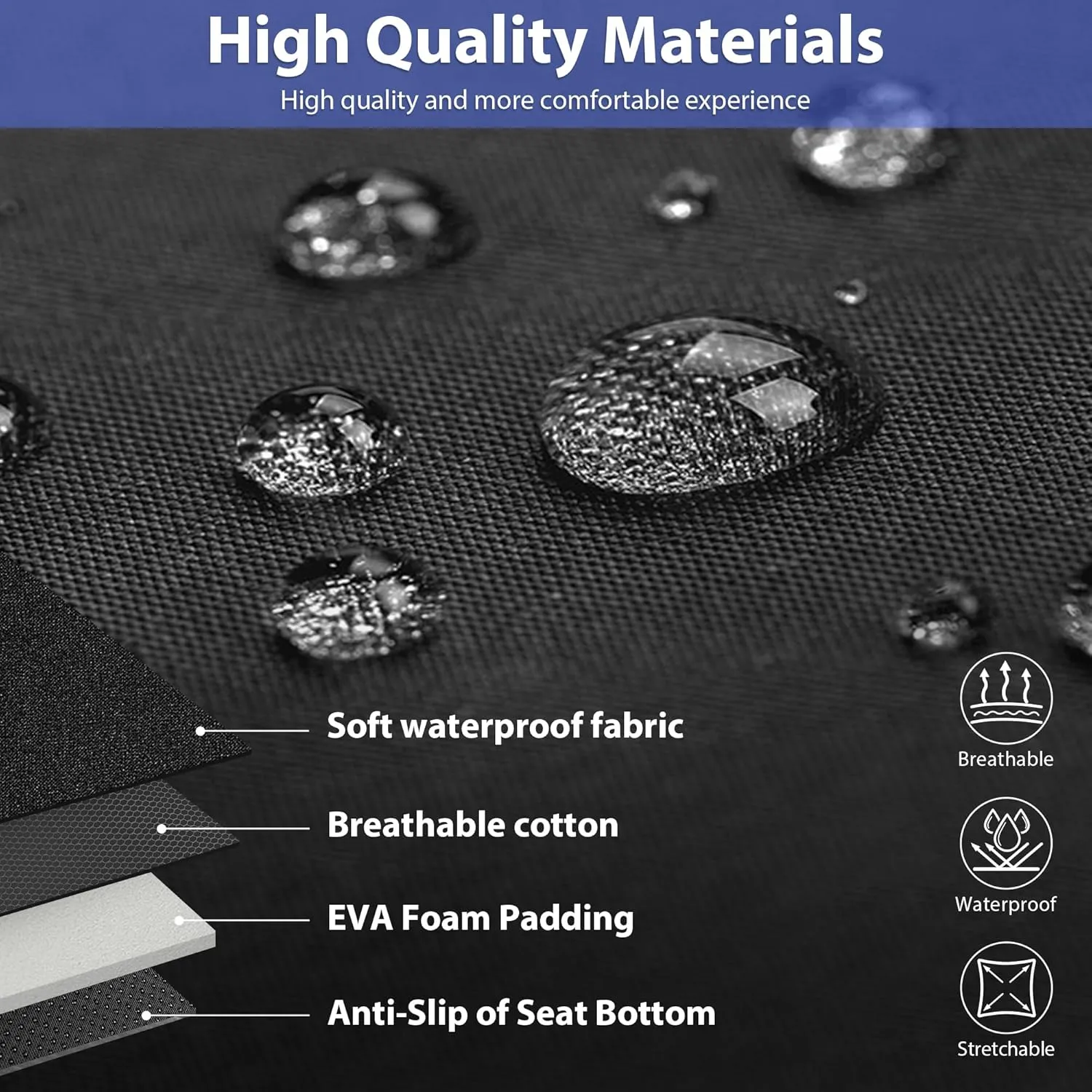CAR PASS Neoprene Wetsuit Seat Covers, Waterproof Car Seat Covers Front with 5mm Composite EVA, Universal Fit for Car,Sedan SUV Trucks Anti Slip with Armrests, Airbag Compatible(Black and Blue