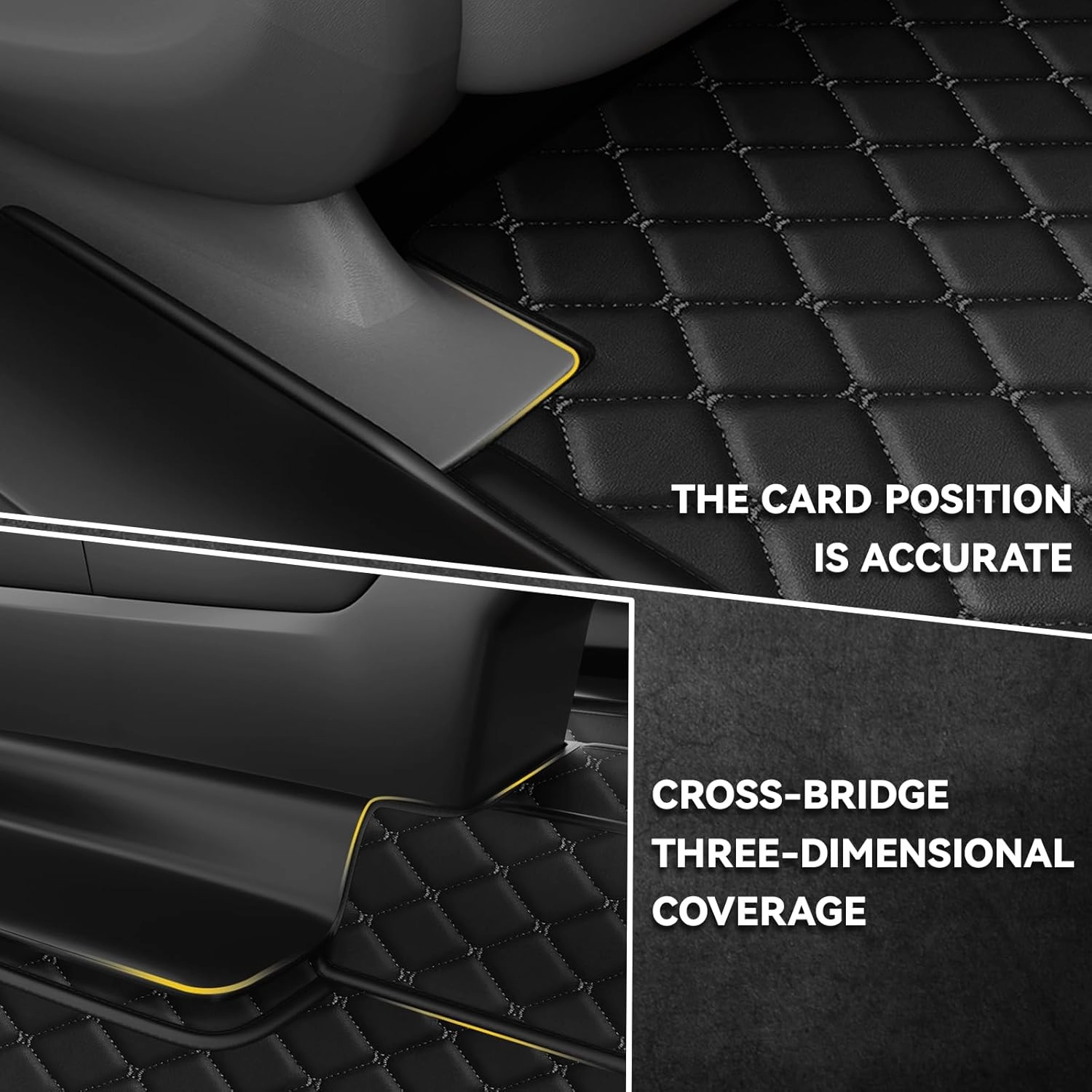 Car Floor Mats for Toyota Highlander 7Seats 2022-2023,Nappa Leather Full Coverage Floor Mat All Weather Luxury Floor Liner(Black,Full Set)