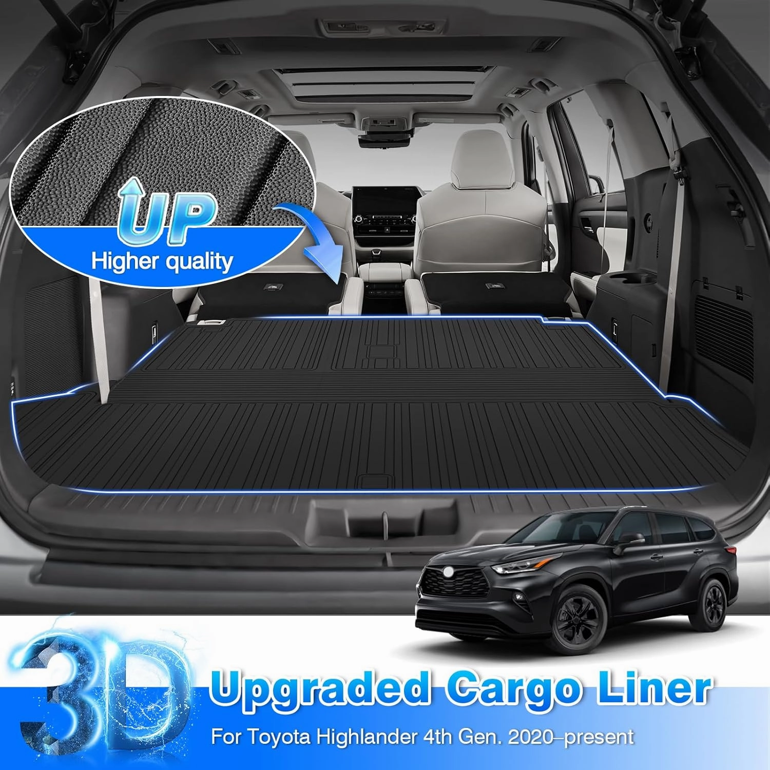 Cartist Floor Mats & Cargo Liner Custom Fit for Toyota Highlander 2020-2024 2025 7-Seater (NOT for Hybrid) All Weather Cargo Liners for Highlander Accessories Carpet Protection TPE Odorless