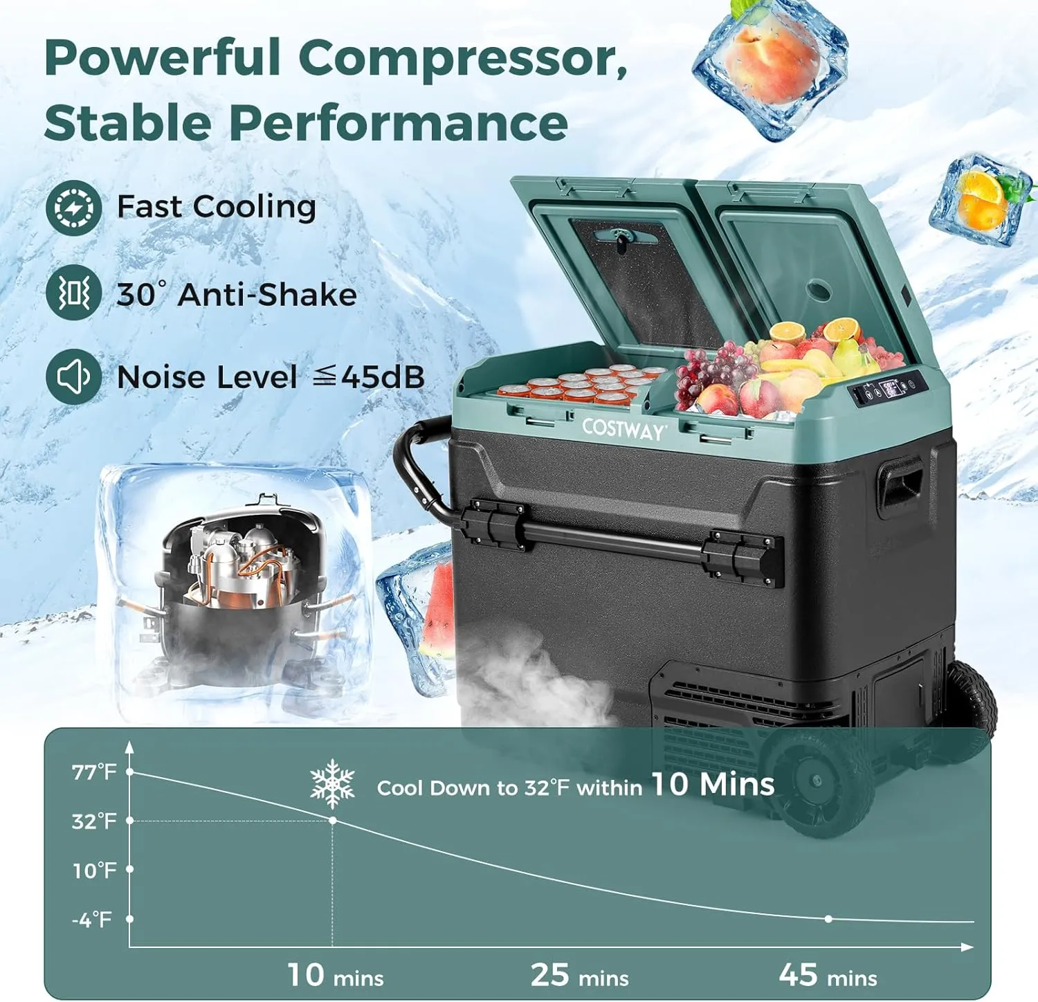 COSTWAY Car Refrigerator with Wheels, 64-Quart Dual-Zone Dual-Temperature Electric Cooler, 12V/24V DC, 100-240V AC, -4°F to 68°F, Reversible Lids, Portable Car Freezer for RV Camping, Green Black