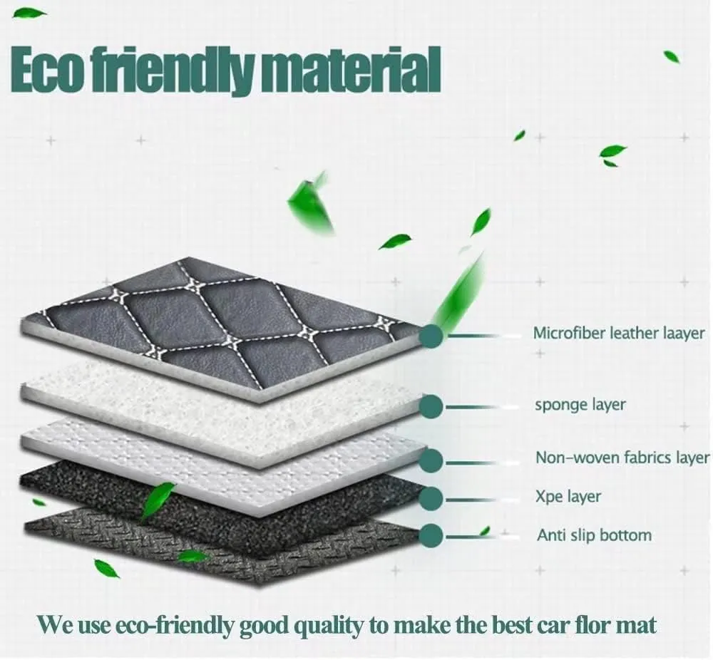 Custom Making Car Floor Mats for 99% Audi e-tron,A1,A3,A4, A5,A6,A7,A8,TT,R8,RS3,RS4,RS5,RS6,RS7,S1,S3,S4,S5,S6,S7,S8,Q2,Q3,Q5,Q7,Q8,SQ3,SQ5,RSQ8 2000-2023 (Black White)