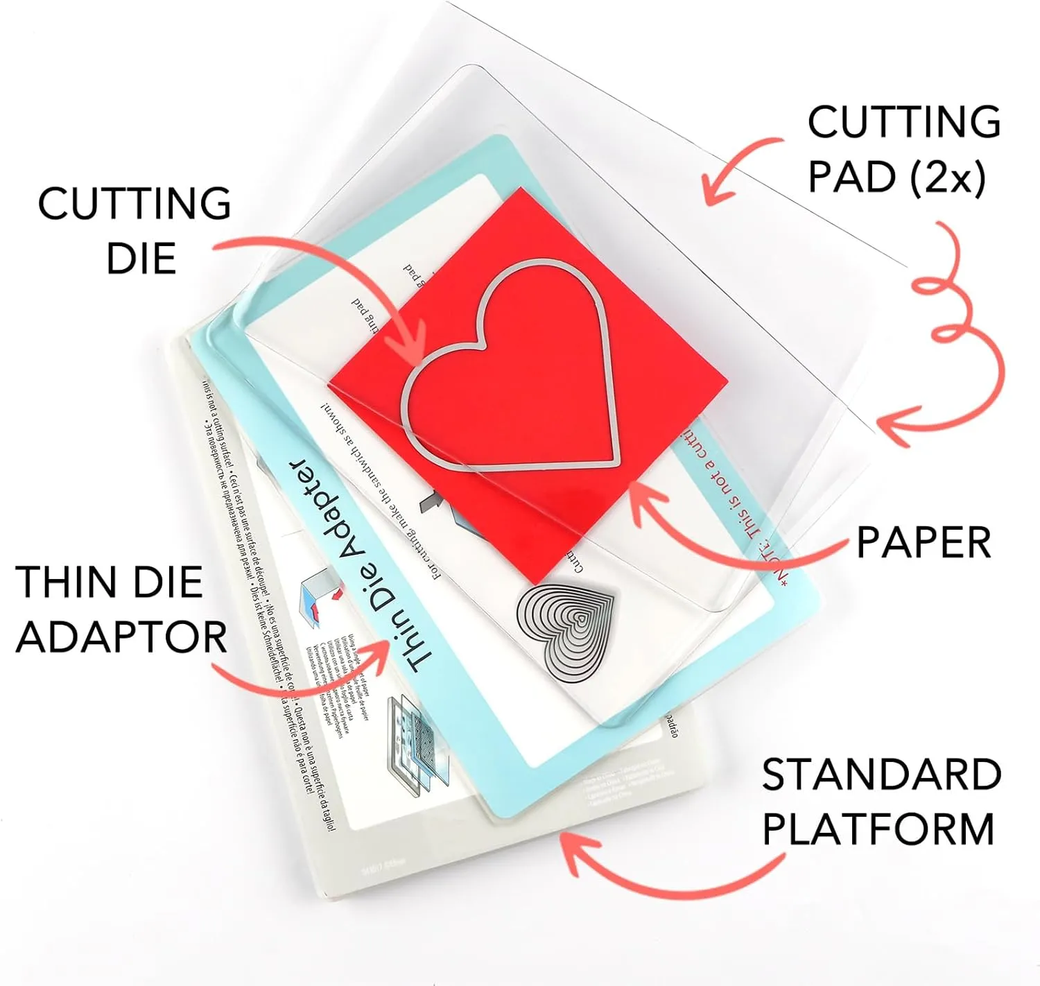 CYFUN DESIGN 2 Pieces 9x6inch Standard Adapter Pad for Sizzix Big Shot Machine, Thin Die Adapter for Die Cutting Machine Cutting Pads Shim to Create A Sandwich for Most Thinlits Wafer Thin Dies
