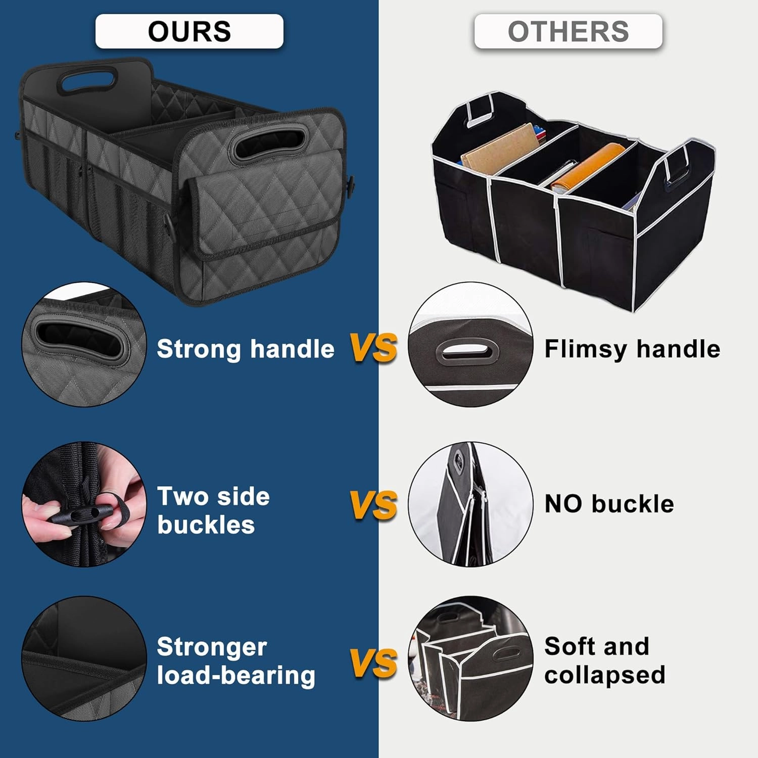 Deosk Car Trunk Organzier for suv,Car Organziers and Storage with 6 Big Pocket,Car Accessories for Women/Men 50L Waterproof Polyester Trunk Organzier for Car/SUV/Minivan/Truck(Medium,Charcoal)