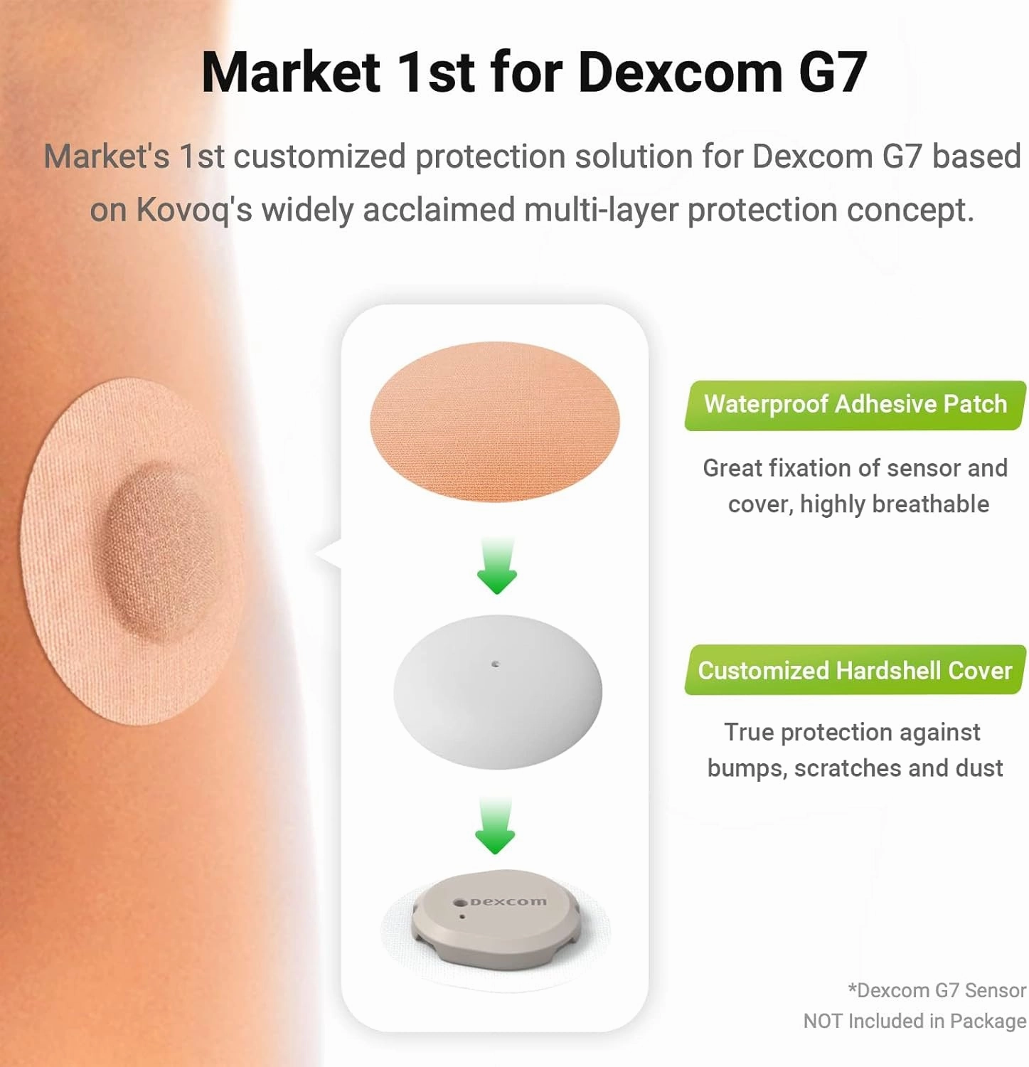 Dexcom G7 Over Patches - Waterproof 25-Pack Dexcom Stelo & G7 Over Patches with Reusable Hardshell Cover, Latex-Free, Hypoallergenic, Long-Lasting, Breathable (TAN)