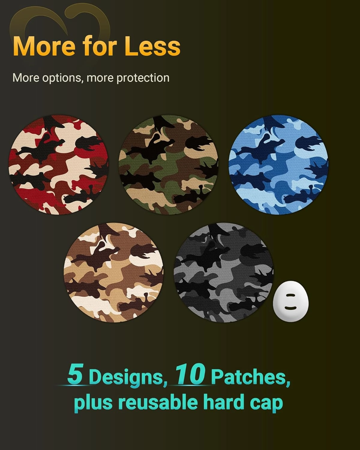 Dexcom G7 Over Patches, Amolyfe 10-Pack Dexcom Stelo Overpatches, Bump-Proof with Hard Cap, Waterproof, Breathable, Medical Adhesive, 10-14 Days CGM Protection (Pink Camo)
