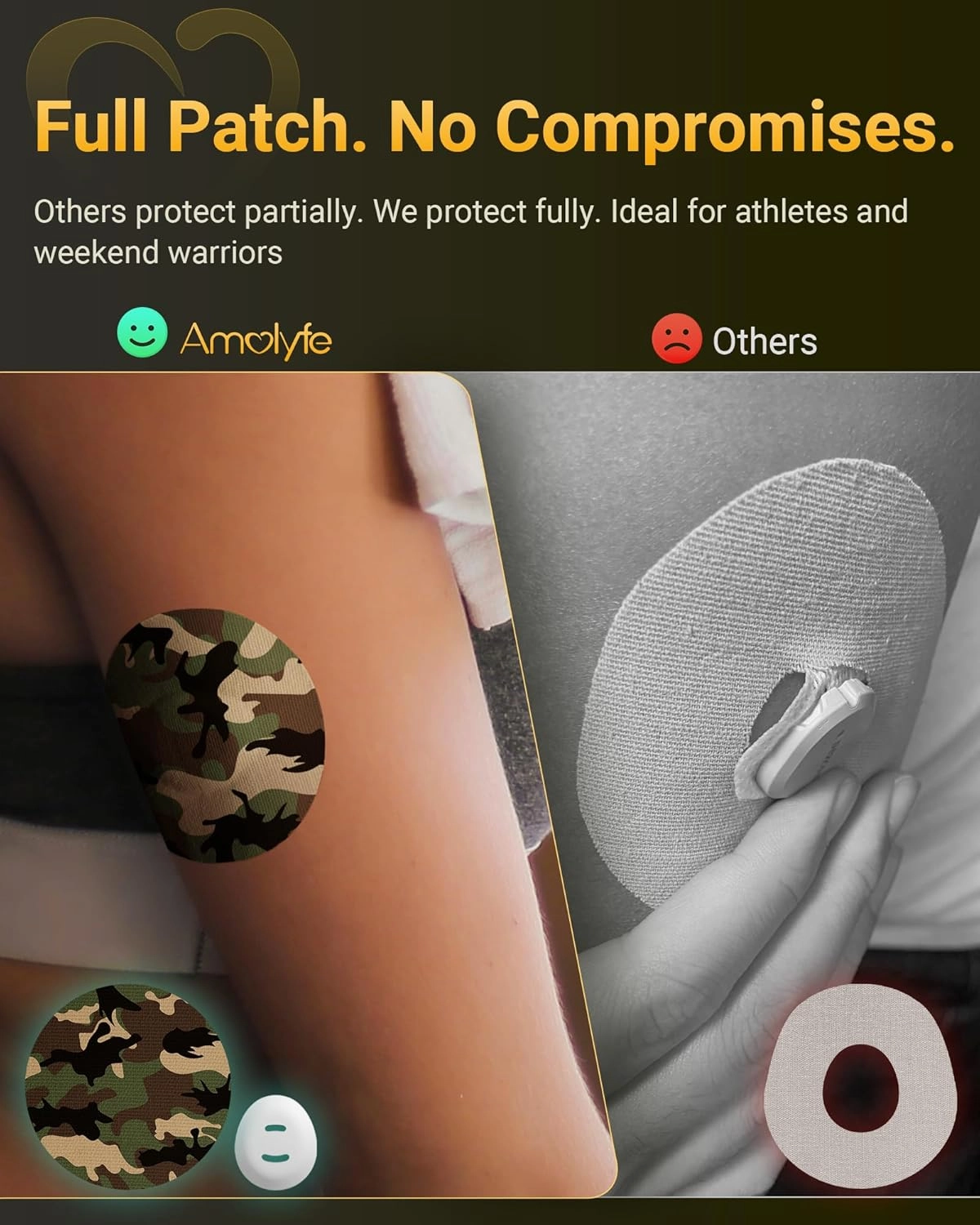 Dexcom G7 Over Patches, Amolyfe 10-Pack Dexcom Stelo Overpatches, Bump-Proof with Hard Cap, Waterproof, Breathable, Medical Adhesive, 10-14 Days CGM Protection (Pink Camo)
