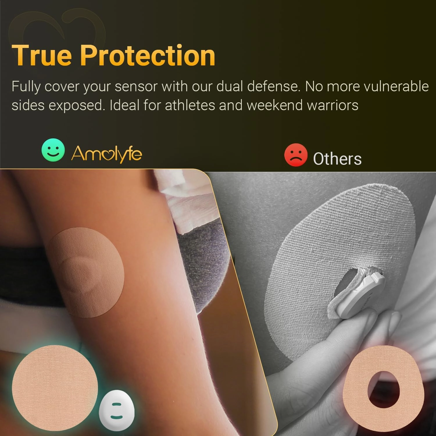 Dexcom G7 Overpatches, 20 pcs Dexcom G7 & Stelo Adhesive Patches Waterproof, 1 pc Reusable Protective CGM Sensor Cover, Breathable, Long-Lasting, Hypoallergenic, No Residue on Dexcom (TAN)