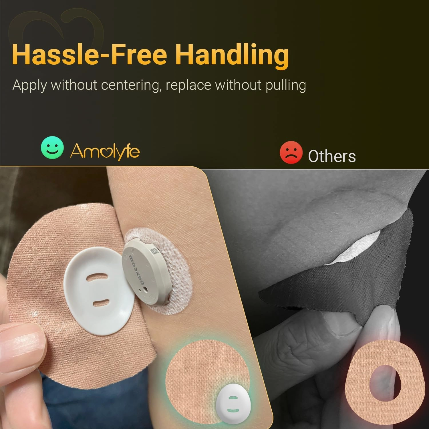 Dexcom G7 Overpatches, 20 pcs Dexcom G7 & Stelo Adhesive Patches Waterproof, 1 pc Reusable Protective CGM Sensor Cover, Breathable, Long-Lasting, Hypoallergenic, No Residue on Dexcom (TAN)