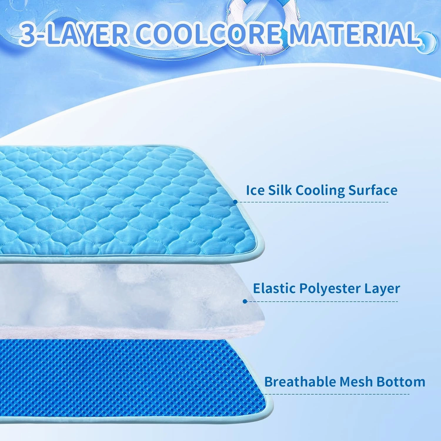 Dog Cooling Mat Self Cool Pad for Dogs and Cats, Washable Portable Pet Sleeping Pad for Summer,Blue X-Large 47.2" *27.6"