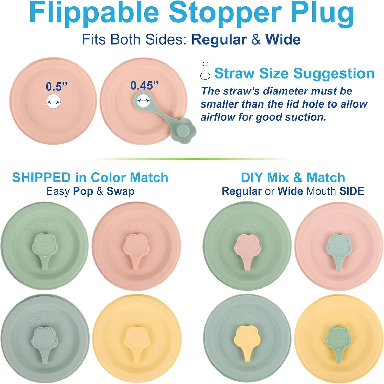 EcoWave FlipFit Silicone Mason Jar Lids w/Straw Hole & Stopper Plug - INNOVATIVE TWO-SIDED LID - Fits BOTH Regular & Wide Mouth Kerr, Ball Canning Jars - Drinking Tops, Storage Caps - Vegan, BPA-free