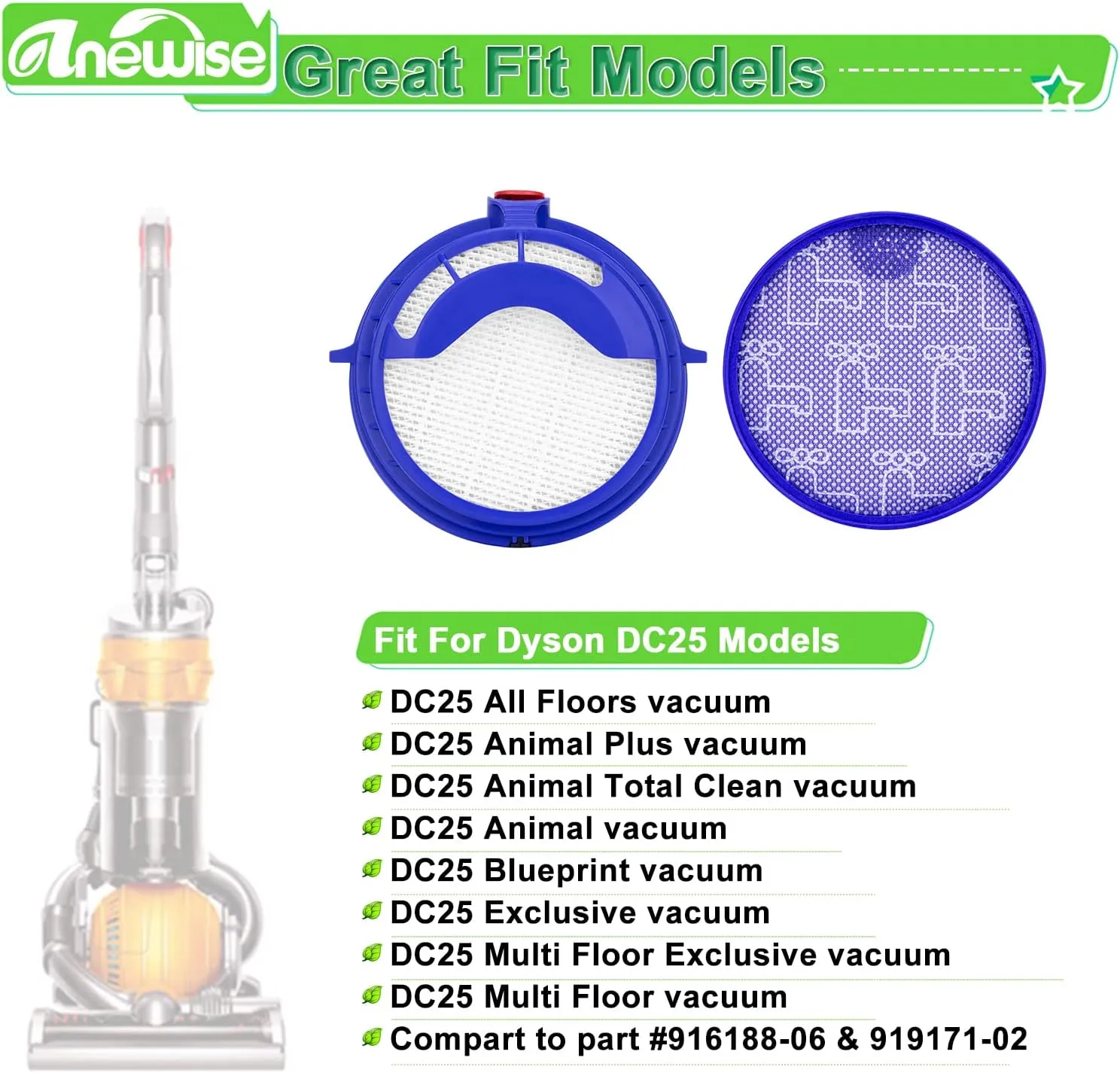 Filter Kits repalcement for Dyson dc25 vacuum Ball filters, Includes 1Pcs 919171-02 Washable Pre Motor Filter and 1Pcs 916188-05 Hepa filter, Fits DC-25 Models