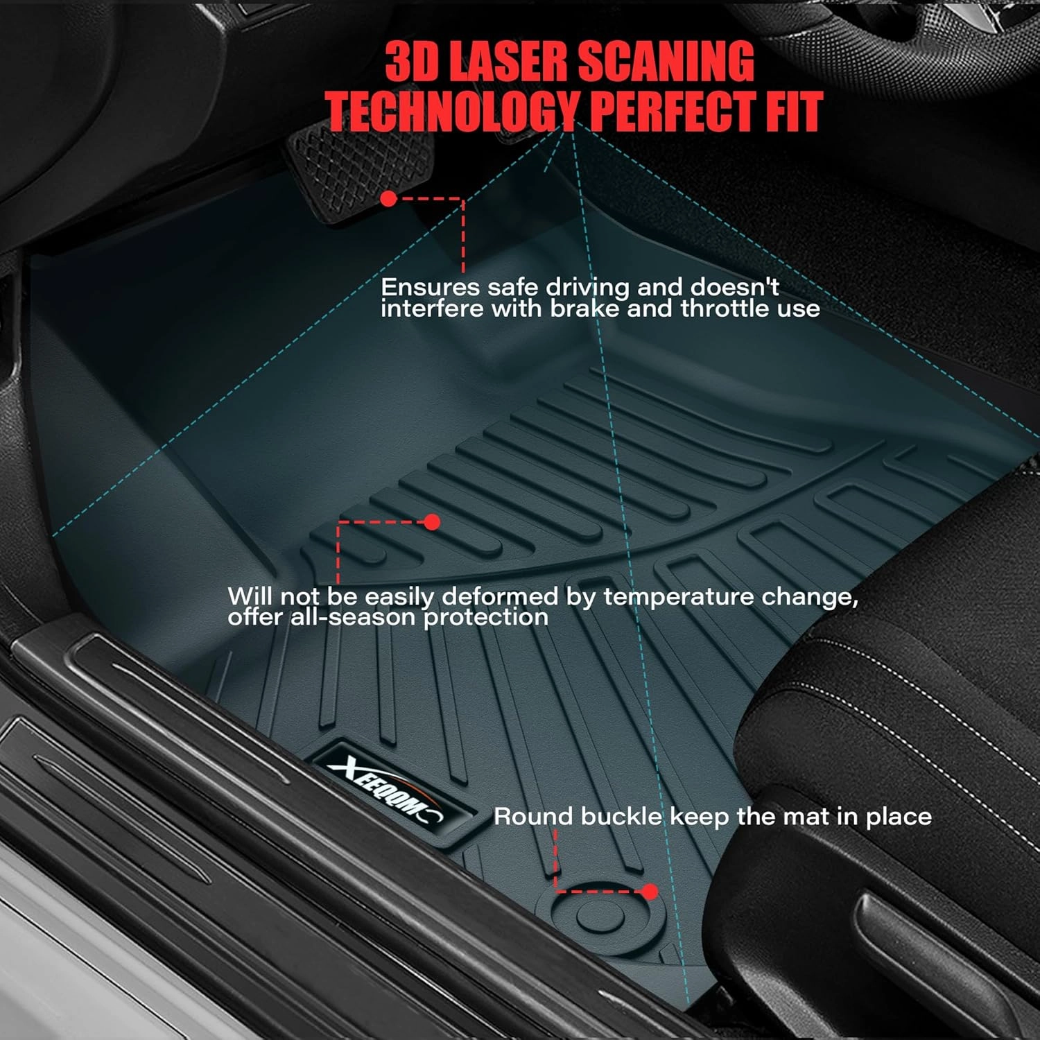 Floor Mats for 2025 Chevrolet Equinox Fuel (Not for EV) Trunk Mat with Backrest Mat All Weather TPE Rubber Floor Liner Set Cargo Liner for 2025 Chevy Equinox Fuel Accessories