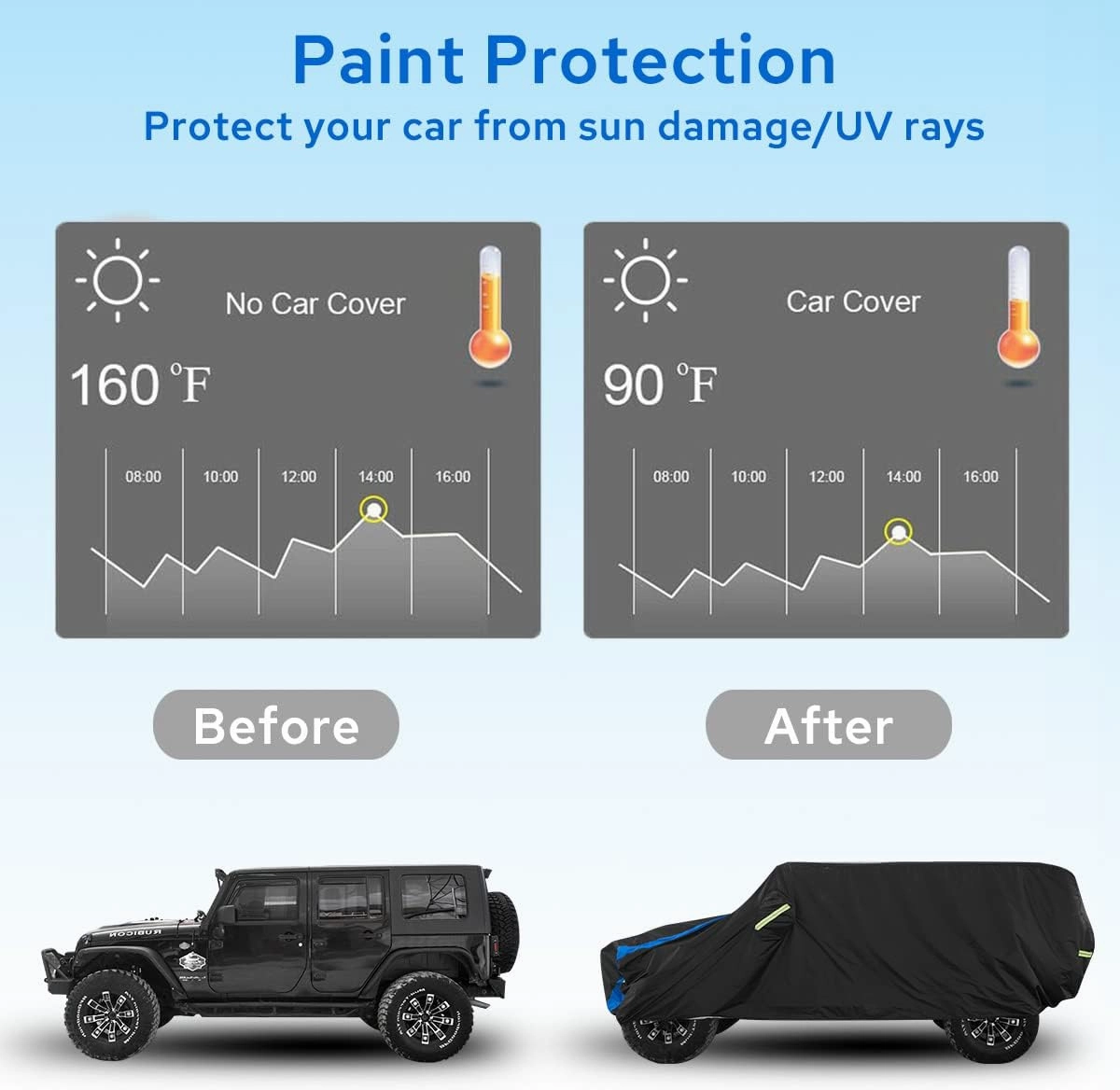 for Jeep Wrangler Cover Waterproof 2 Door, All Weather for Jeep Rain Cover for Automobiles, Outdoor Full Exterior for Jeep Covers Fits JK JL TJ YJ CJ