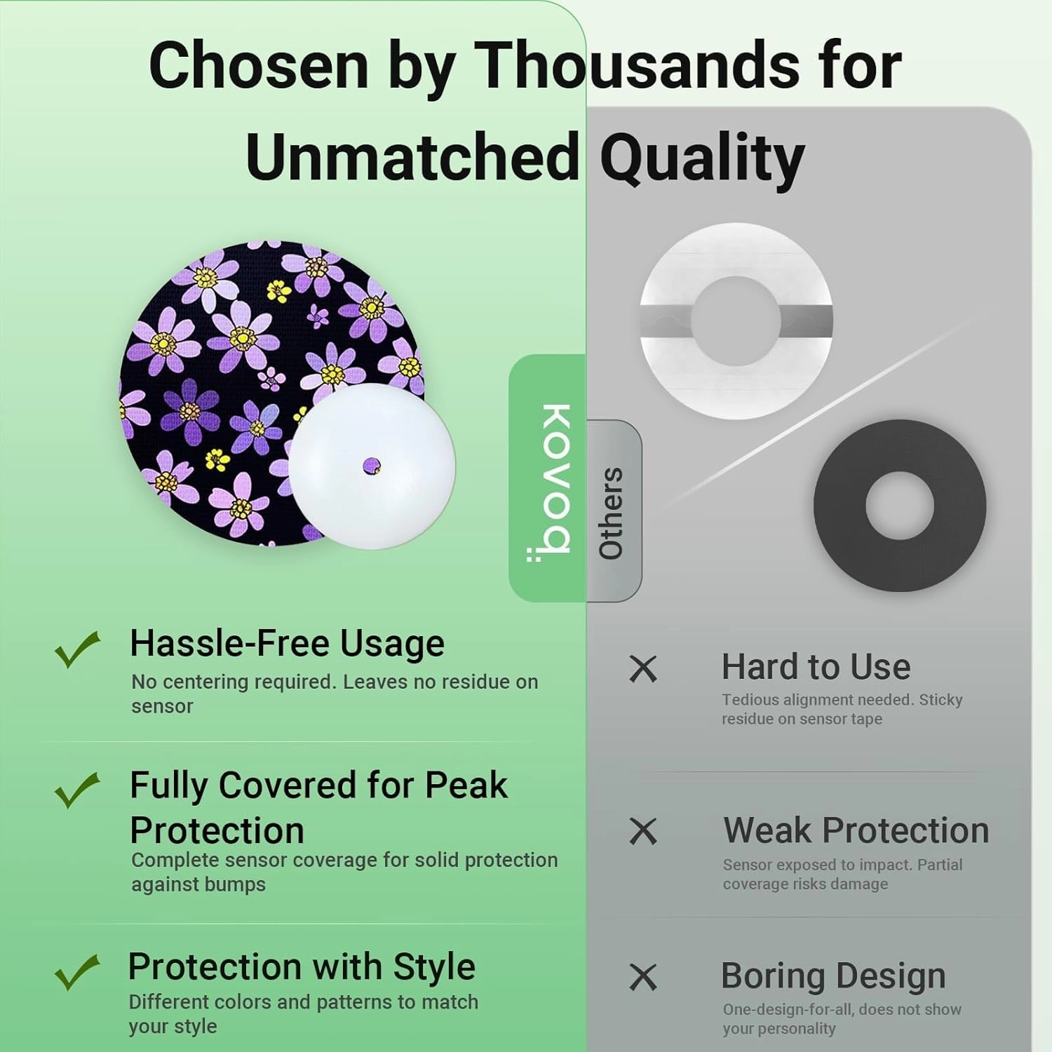 Freestyle Libre 3 Sensor Covers, 16 Printed Waterproof Libre 3 Adhesive Patches, 1 Hardshell Cover for Enhanced Safeguard, Breathable, 14 Days Protection with Style (Yellow Flowers)