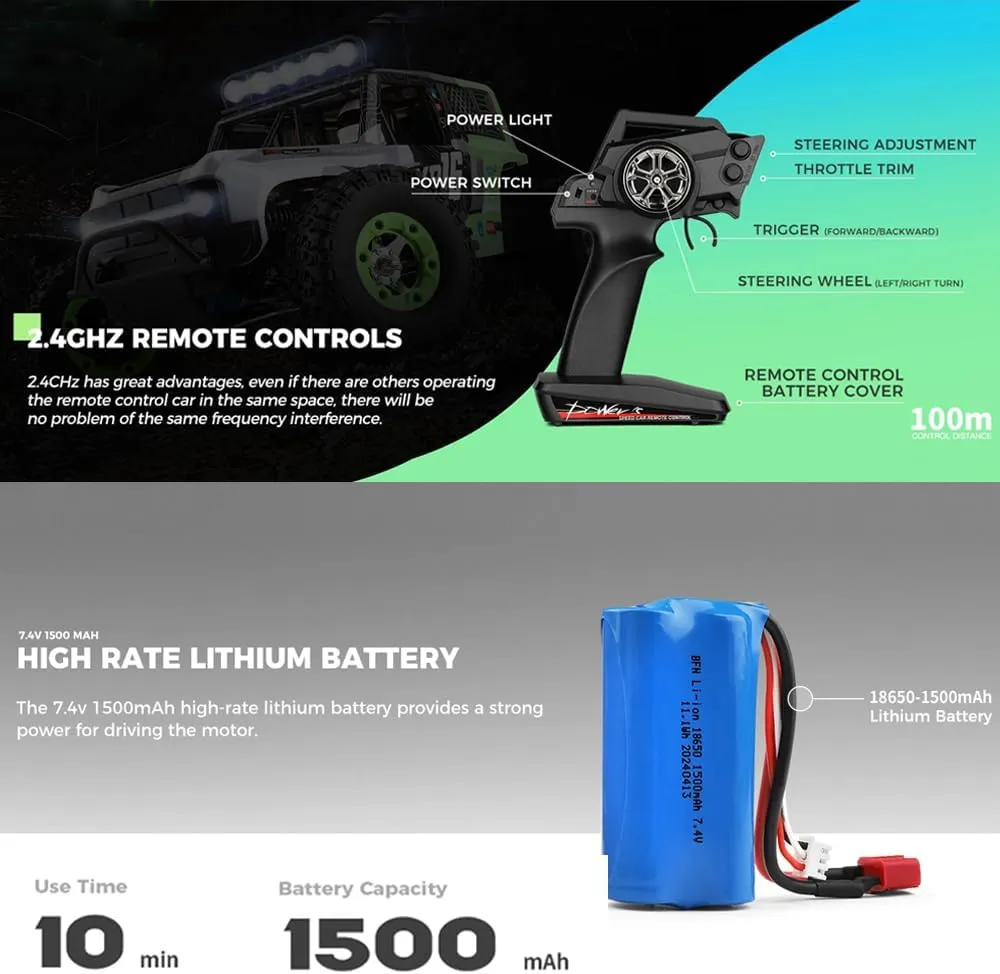 GoolRC WLtoys 124006 RC Car, 1:12 Scale Remote Control Car, 4WD 40KM/H High Speed RC Truck, 2.4GHz Off-Road RC Crawler RTR with LED Lights for Kids and Adults (Red)