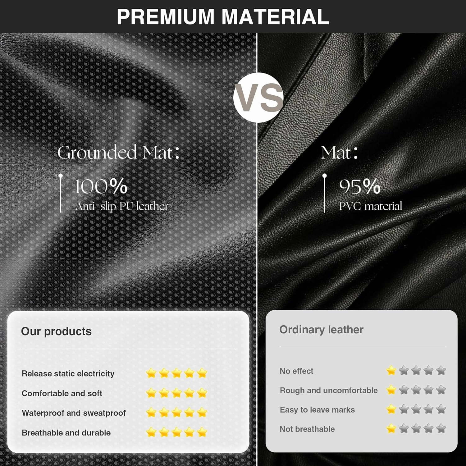 Grounding Mat for Bed, Grounded Pad for Sleep, Anti-Slip PU Leather Grounded Mat with Grounding Cord, 27''×39‘’