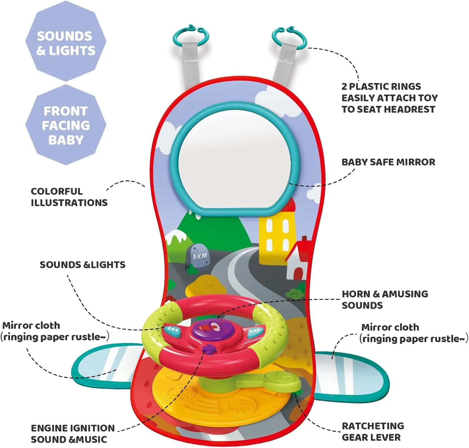 Happytime Travel Baby Toys, Interactive Dashboard Steering Wheel Pretend Play Driving Toy, Rear Car Seat Toys with Mirror 2-in-1 Baby Stroller Toy.