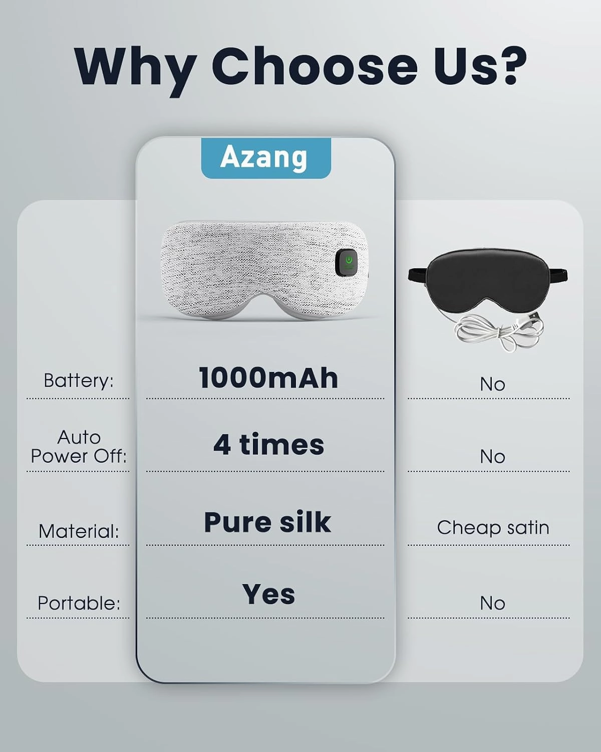 Heated Eye Mask - Cordless Eye Mask for Dry Eyes, FSA HSA Eligible, Eye Relief, Improved Sleep, Washable Eye Heating pad for Travel and with Replaceable Shell