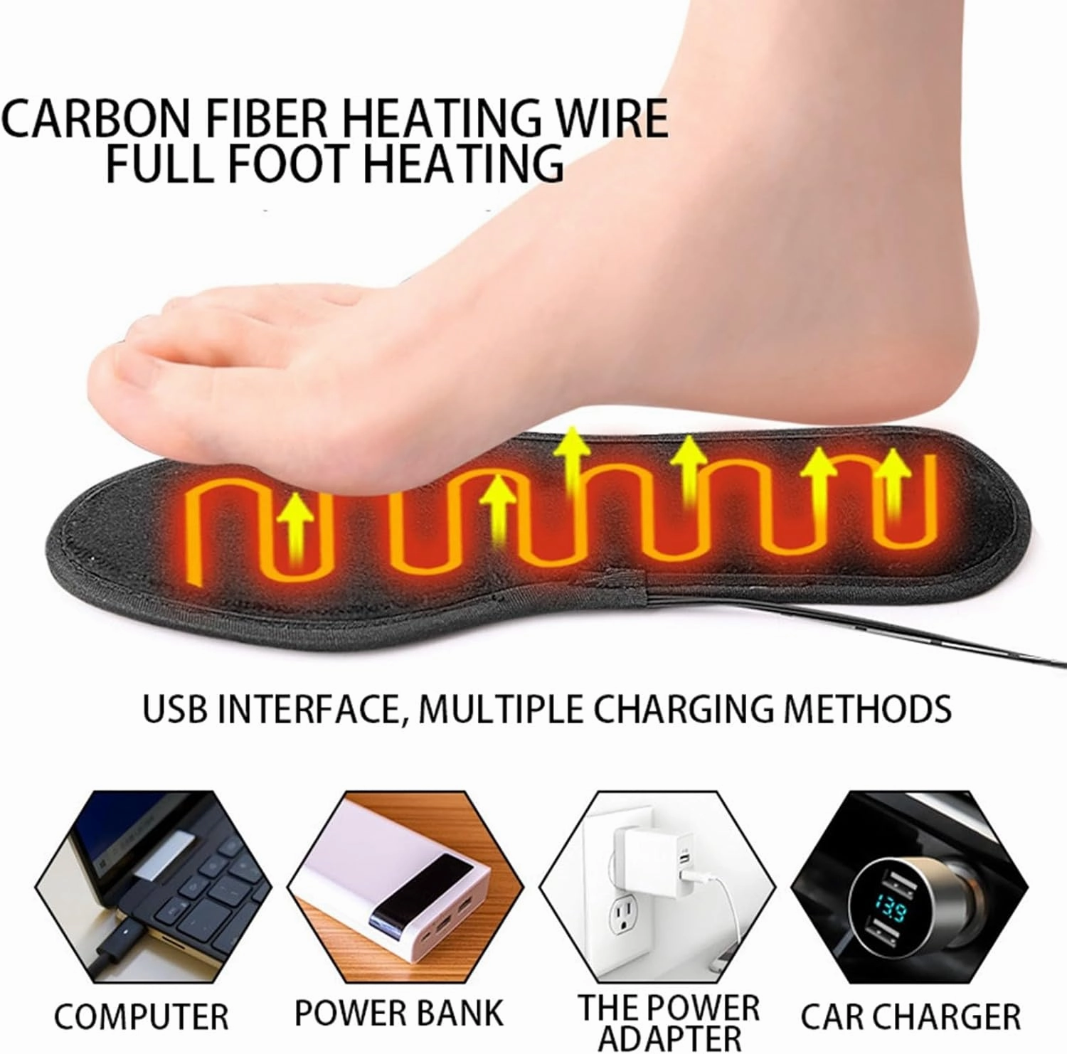 Heating Pad Electric Insole, USB Heated Shoe Insoles, Short Velvet Heating Insole, Rechargeable Heated Insoles, Washable Heated Insoles, Electric Foot Warmers for Winter Hunting Ski Hiking