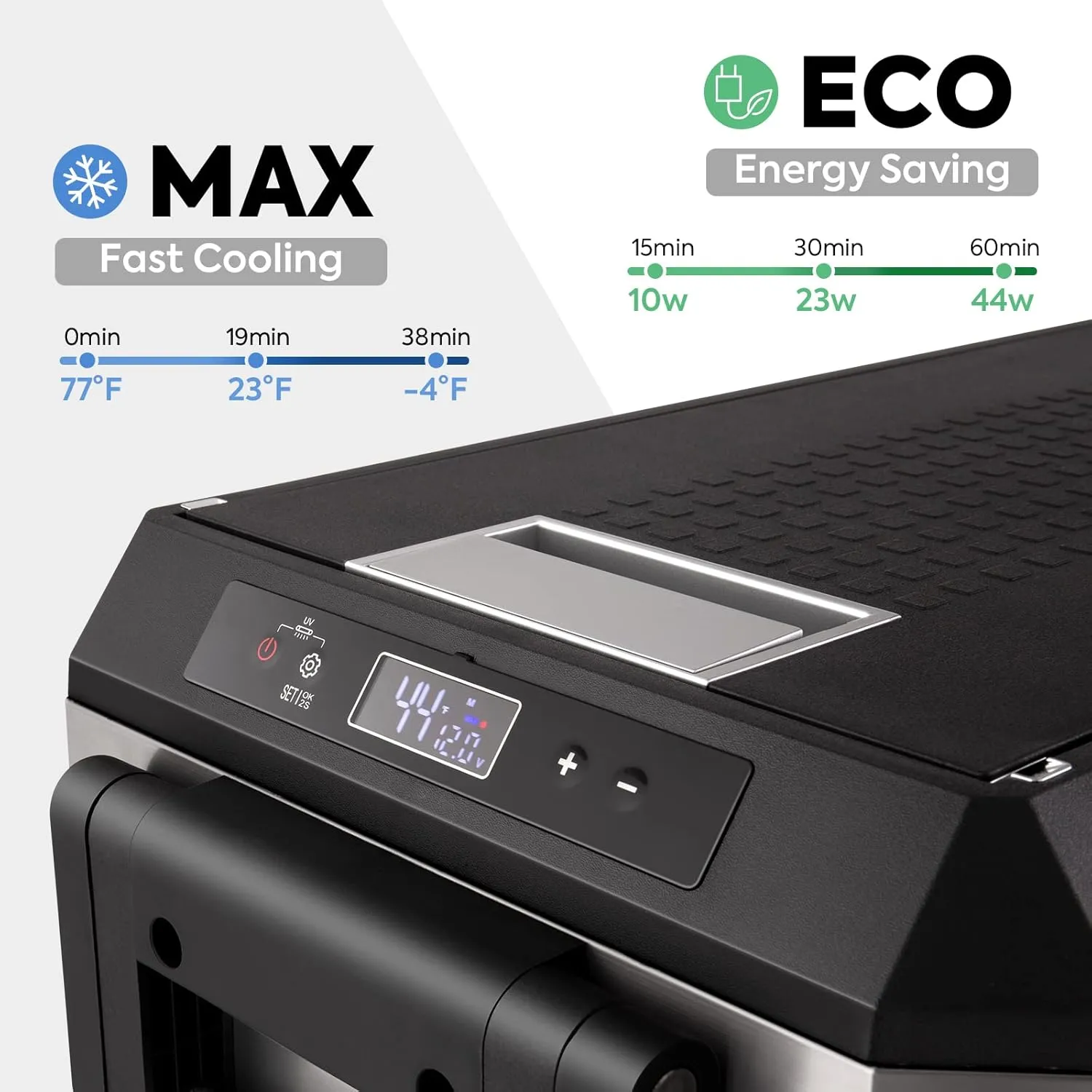 ICECO JP50 Pro Portable Refrigerator,12Volt Car Fridge Freezer, Compact Refrigerator with Secop Compressor, for Outdoor, Camping 51.7 Quart, -4℉～68℉, DC 12/24V, AC 110/240V, Multi-directional Lid