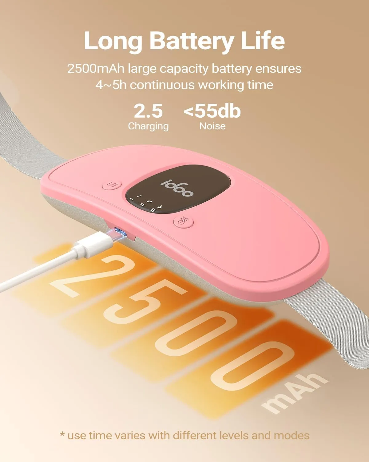 iDOO Heating Pad for Period Cramps, FSA HSA Eligible, Gifts for Girlfriend Mom Wife Women, Portable Cordless Back Belly Heat Pad for Menstrual Cramps Relief, Period Heating Belt for Women, Pink Stuff