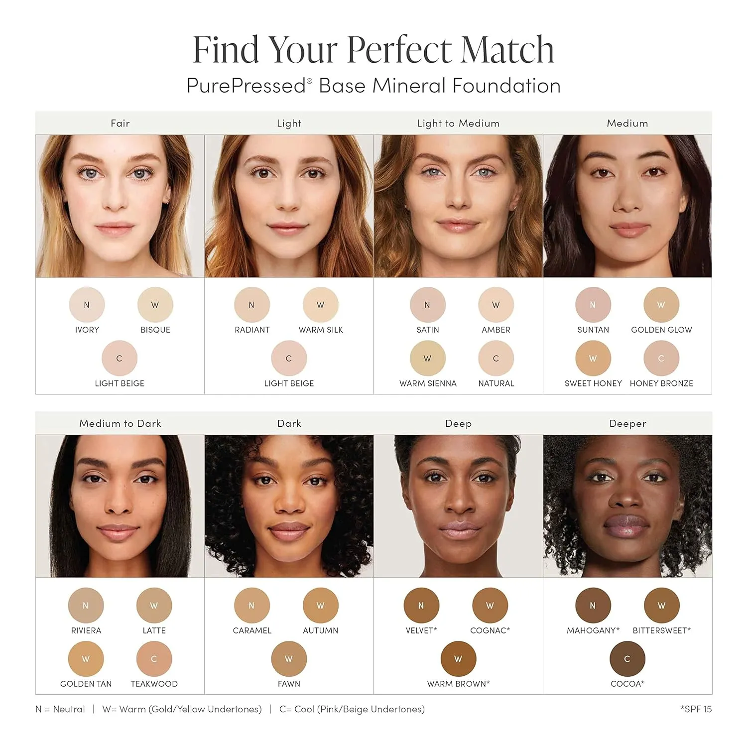 jane iredale PurePressed Base Mineral Foundation Refill or Refillable Compact Set| Semi Matte Pressed Powder with SPF | Talc Free, Vegan, Cruelty-Free