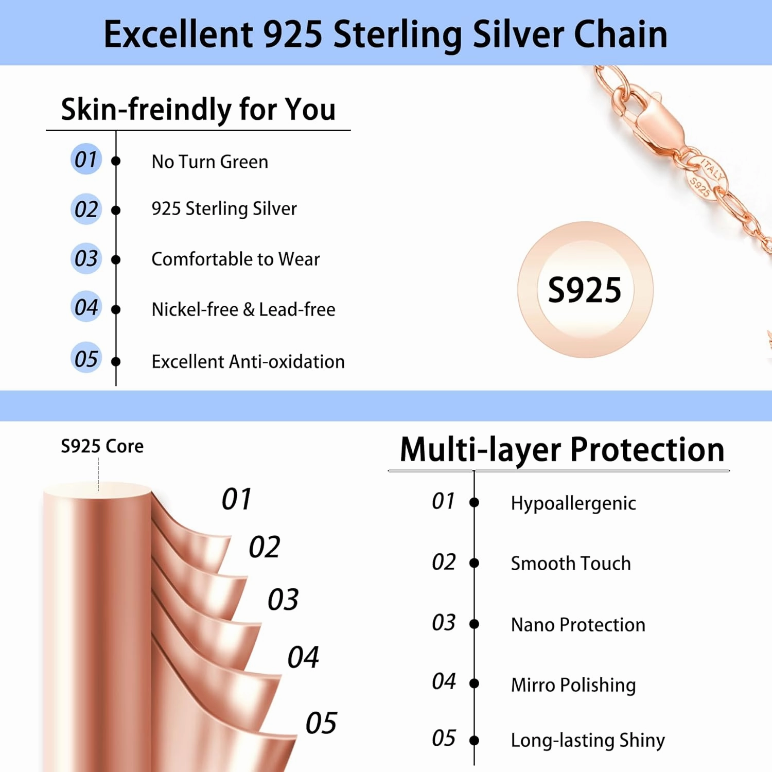Jewlpire Solid 18k Gold Over 925 Sterling Silver Chain Necklace for Women, 1.1mm Cable Chain Necklace Thin & Dainty & Sturdy Women's Chain Necklaces, 14/16/17/18/20/22/24 Inches