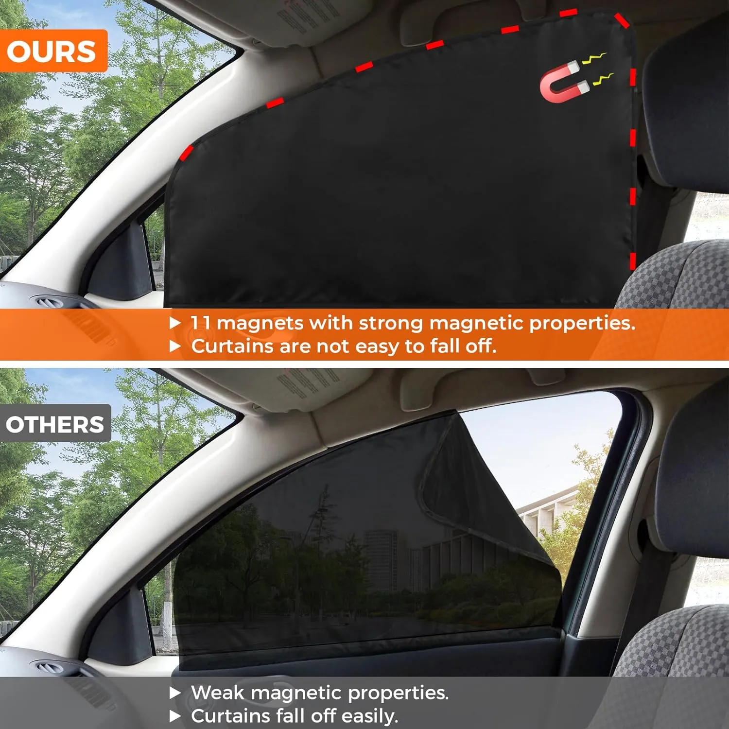 KanSmart 5 Pcs Car Curtains 95% Light Blocking Car Privacy Curtains for UV Protection, Auto Privacy Side Sunshades Camping Accessories for Sedan SUV Sleeping Travel Camping