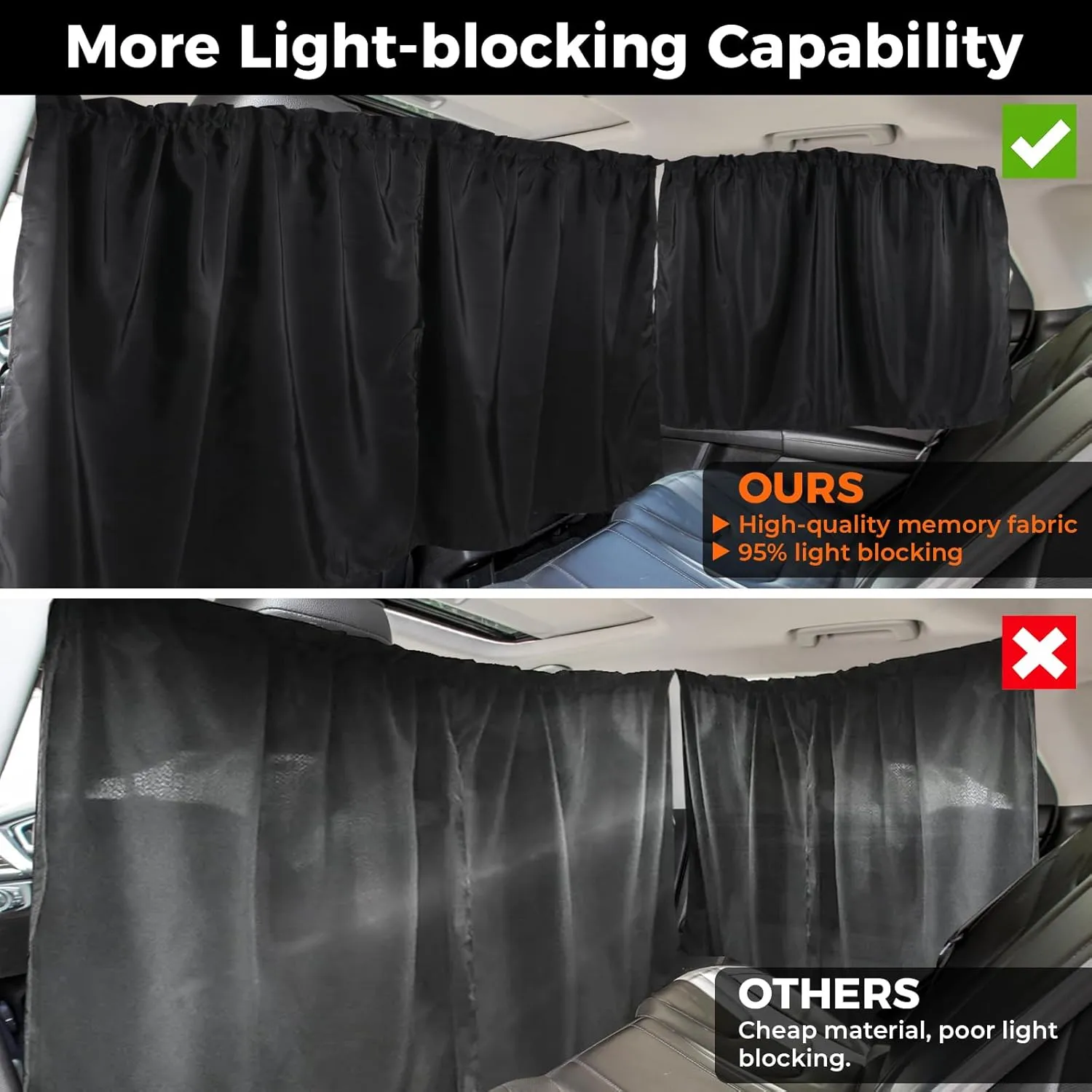 KanSmart 5 Pcs Car Curtains 95% Light Blocking Car Privacy Curtains for UV Protection, Auto Privacy Side Sunshades Camping Accessories for Sedan SUV Sleeping Travel Camping
