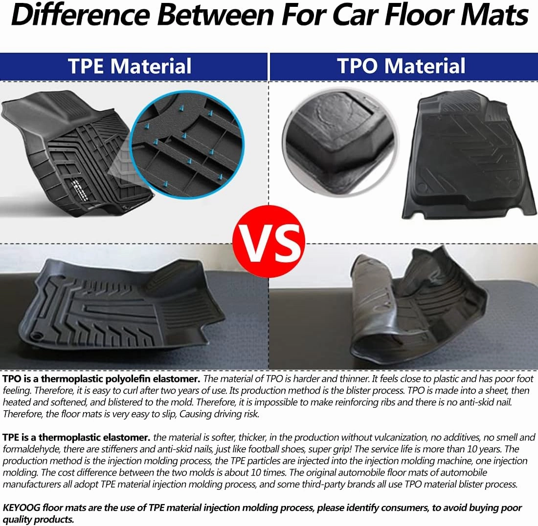 KEYOOG Compatible for 2017-2021 Hon-da CR-V, Car Floor Mats Black TPE Special All-Weather Automotive Mat Includes 1st and 2nd Row, Fits All Models Including Hybrid Versions, 3 Pieces in Total